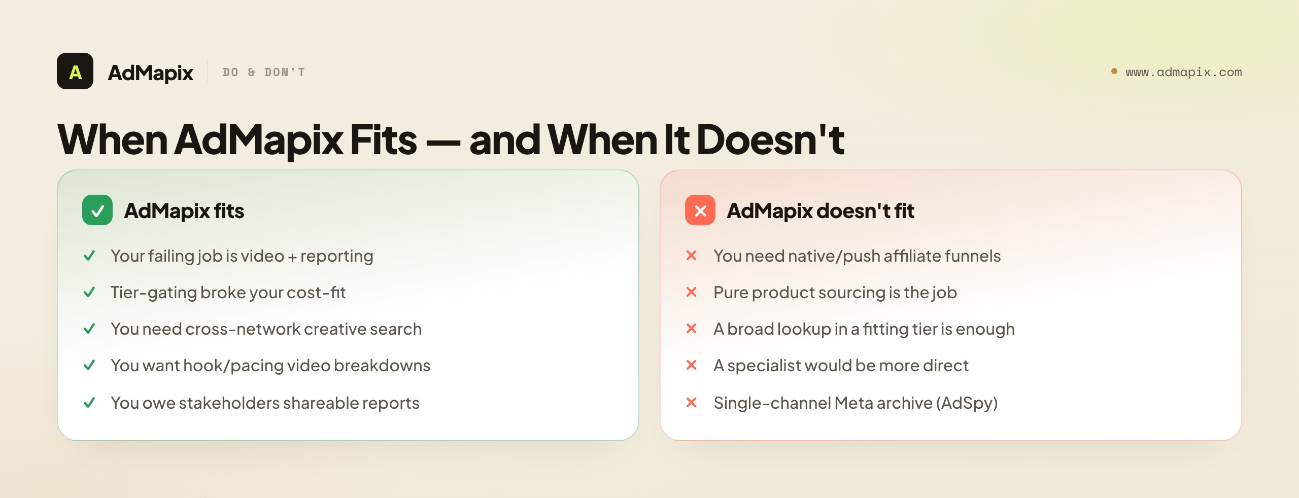 When AdMapix Fits — and When It Doesn't