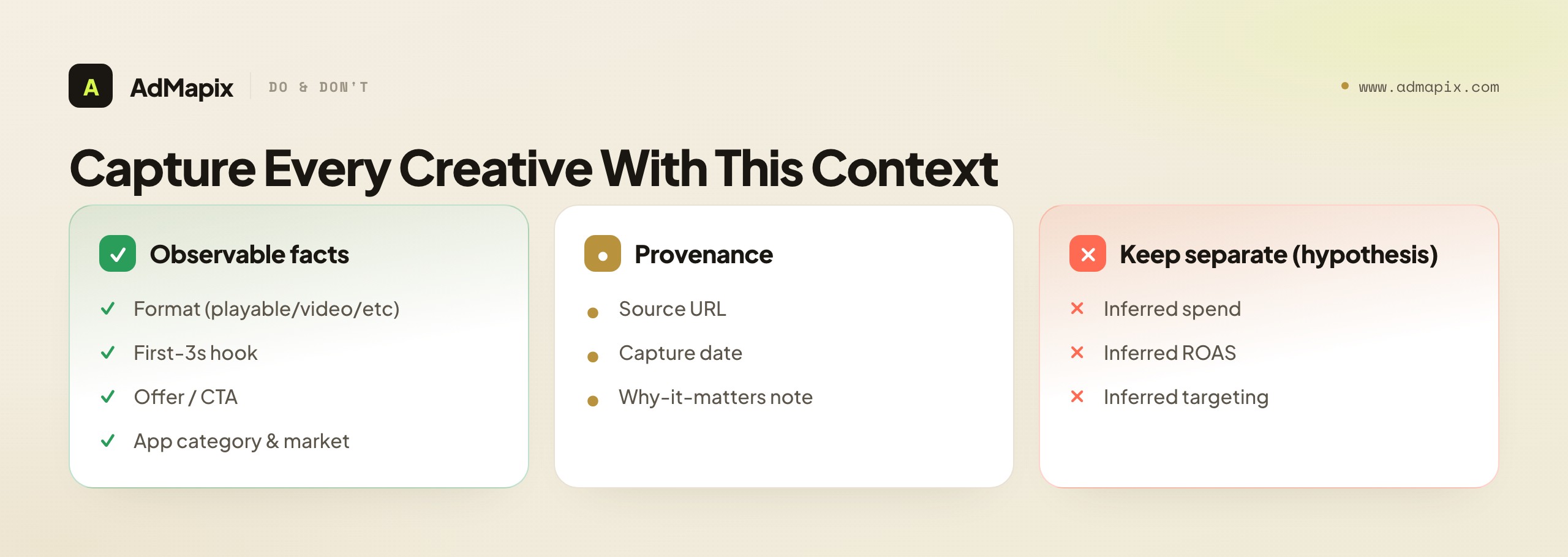 Capture Every Creative With This Context