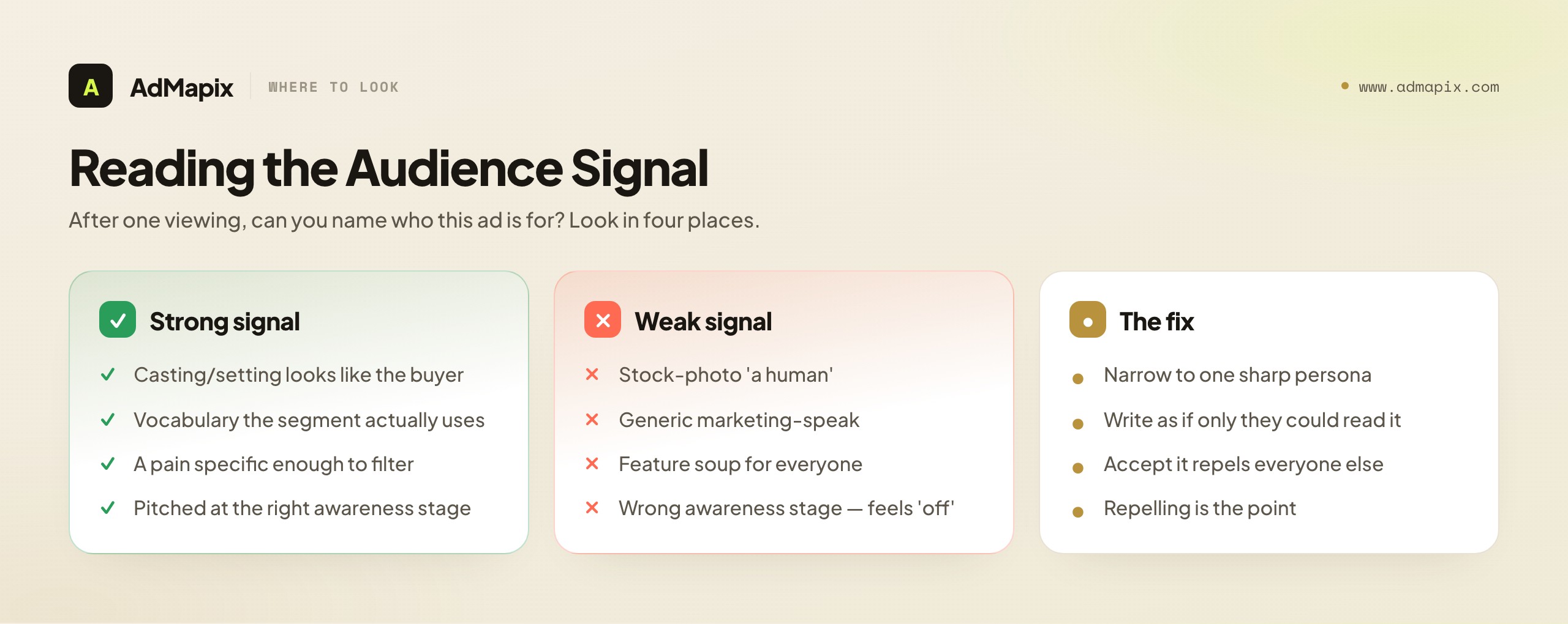 Reading the Audience Signal