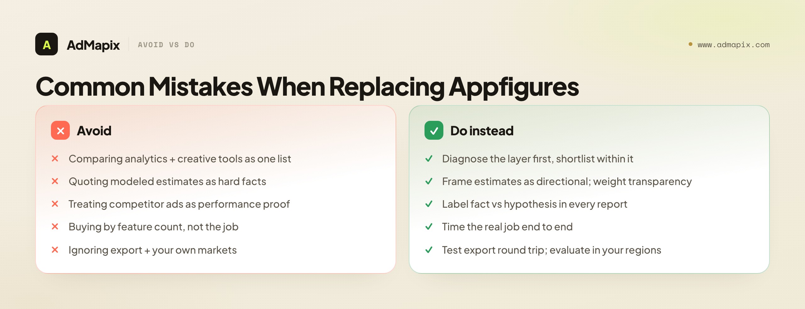 Common Mistakes When Replacing Appfigures