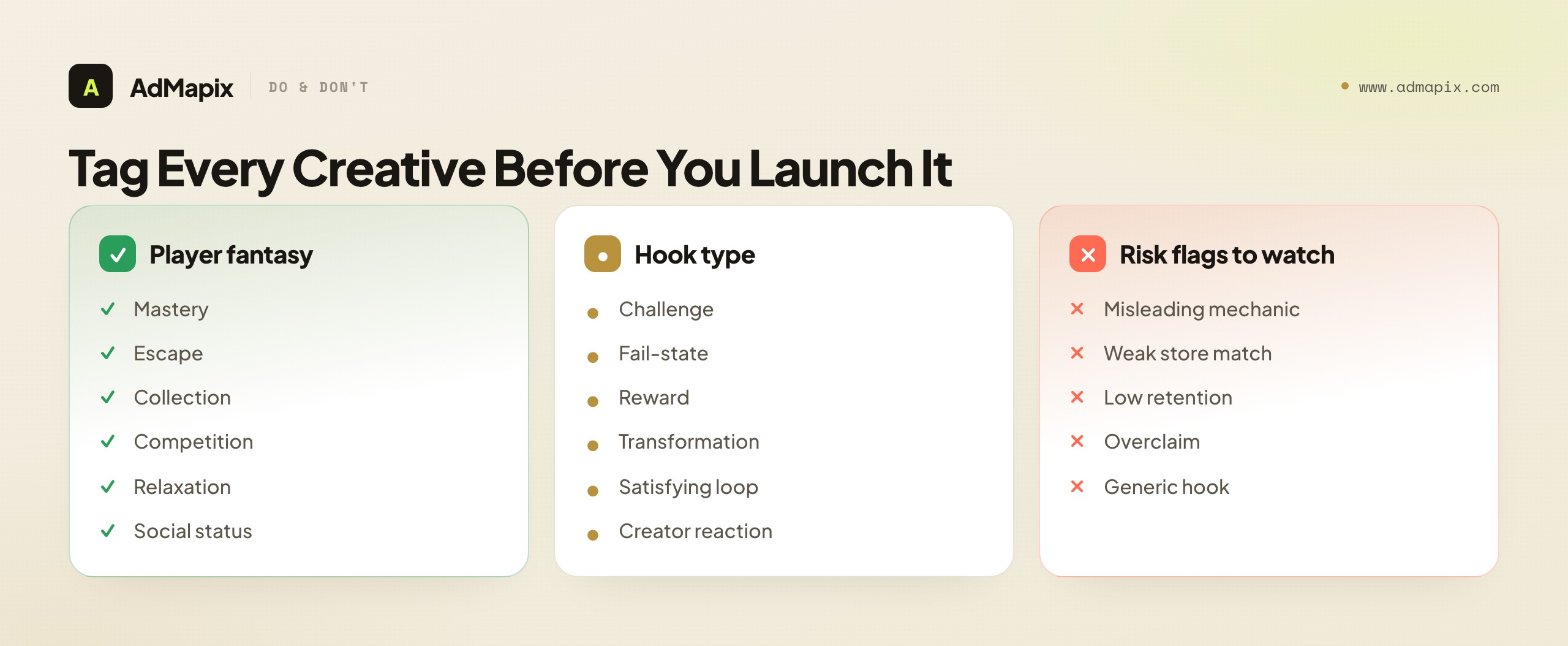Tag Every Creative Before You Launch It
