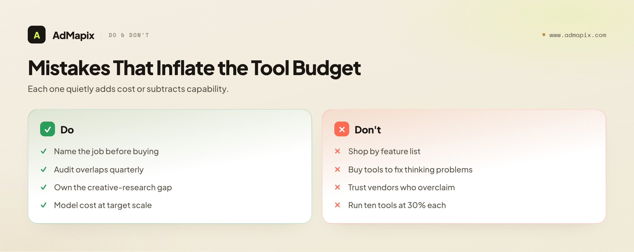Mistakes That Inflate the Tool Budget