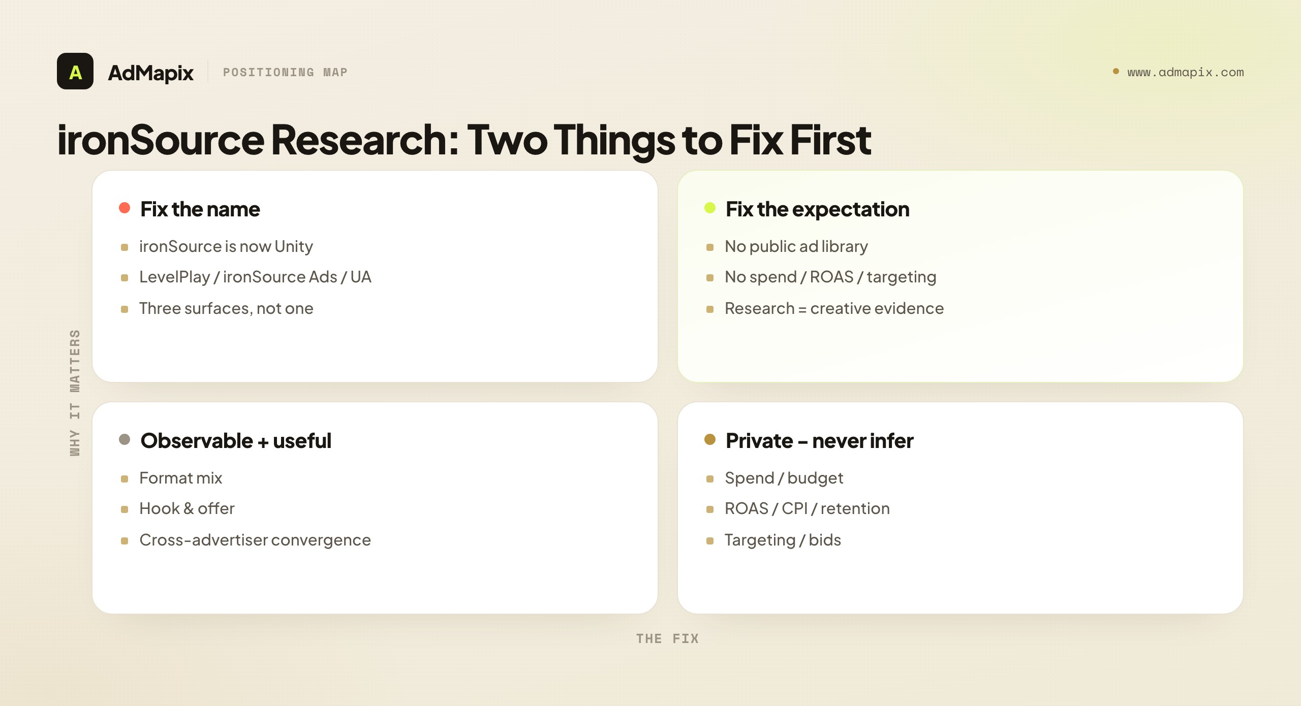 ironSource Research: Two Things to Fix First
