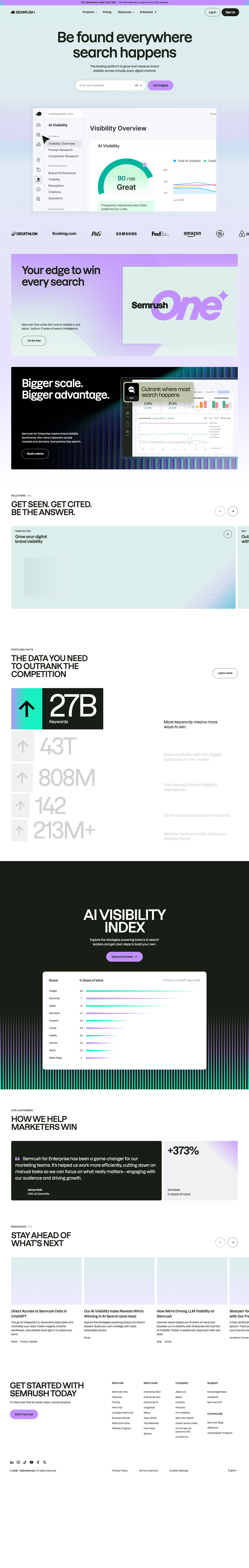 SEMrush 竞品研究后台