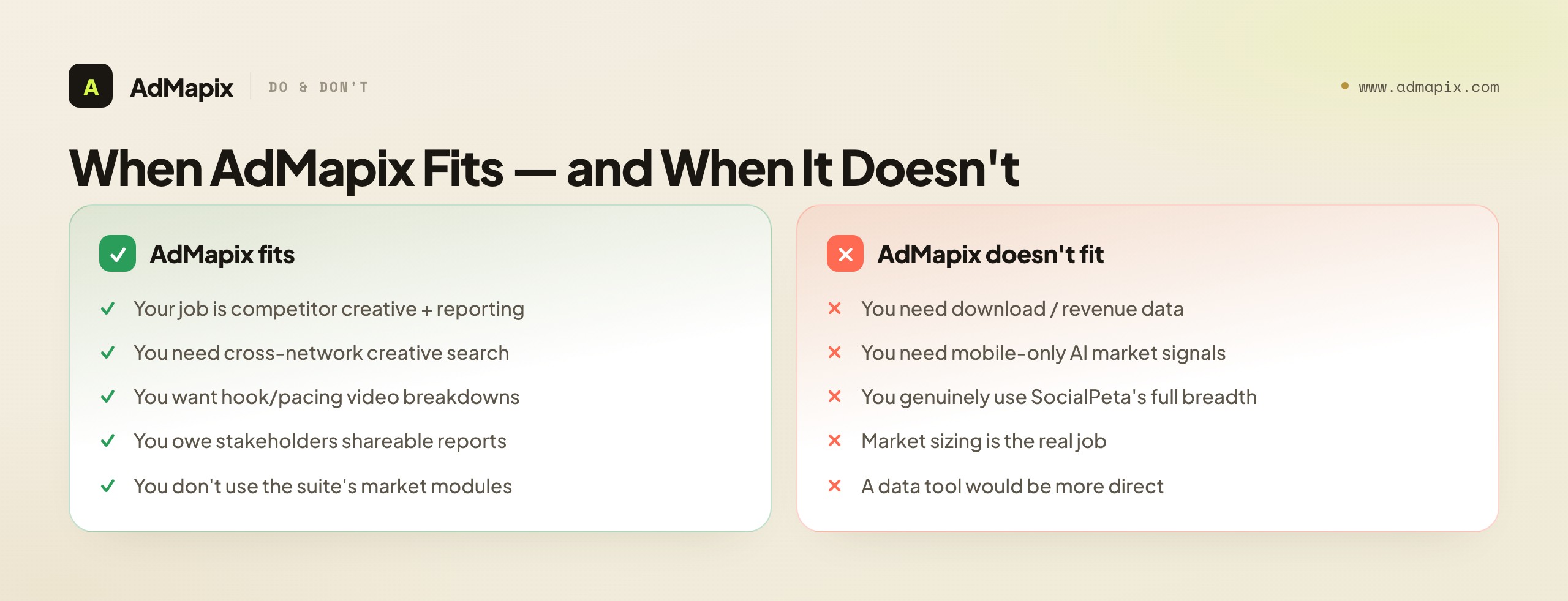 When AdMapix Fits — and When It Doesn't