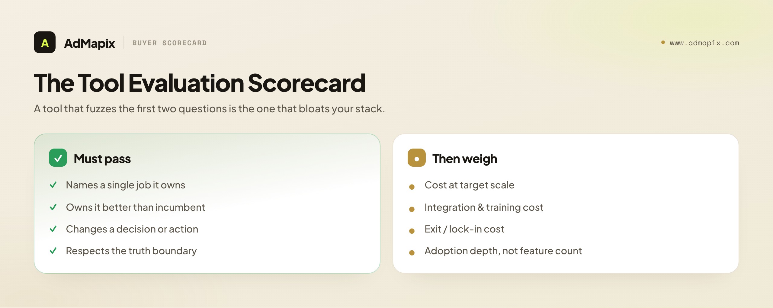 The Tool Evaluation Scorecard