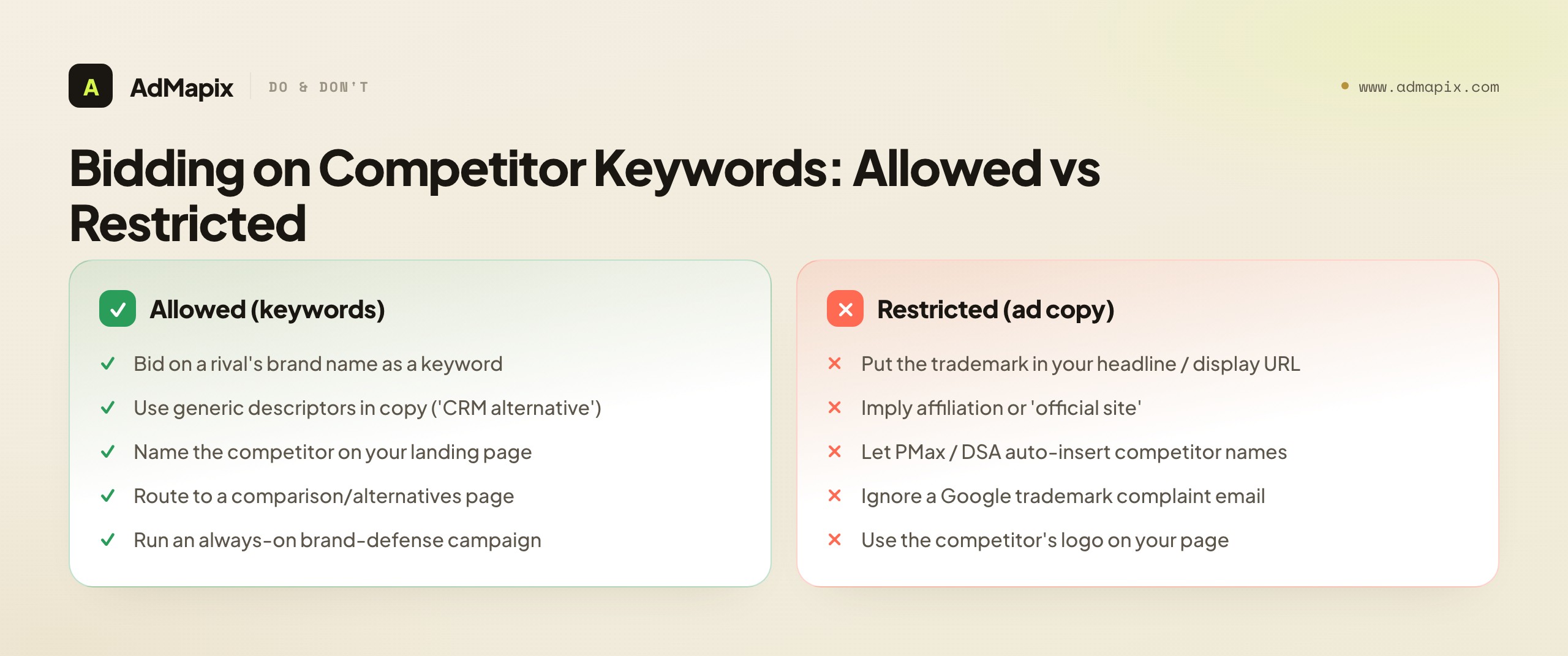 Bidding on Competitor Keywords: Allowed vs Restricted