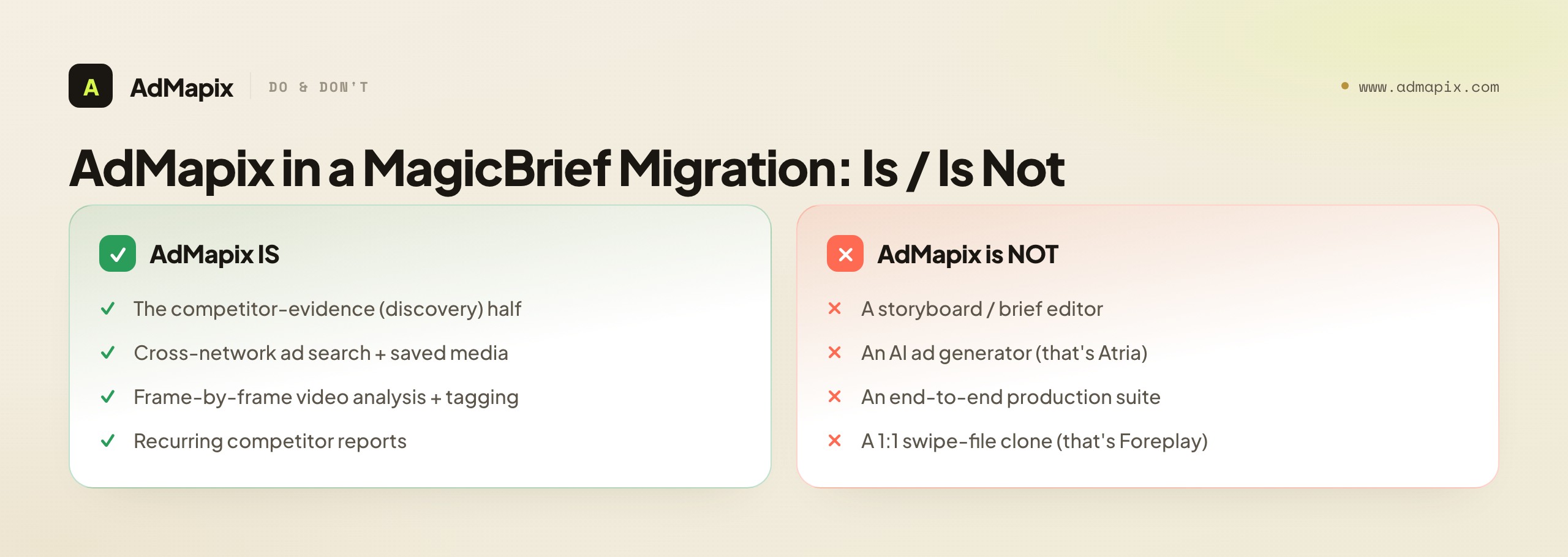 AdMapix in a MagicBrief Migration: Is / Is Not