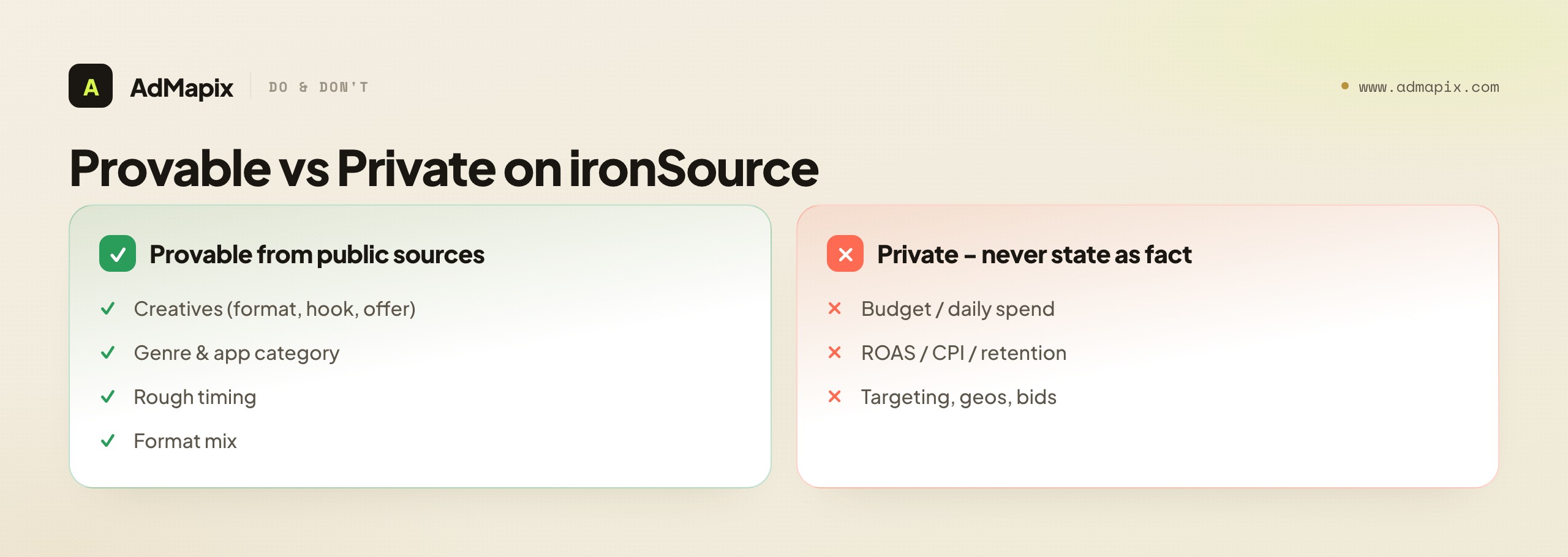 Provable vs Private on ironSource
