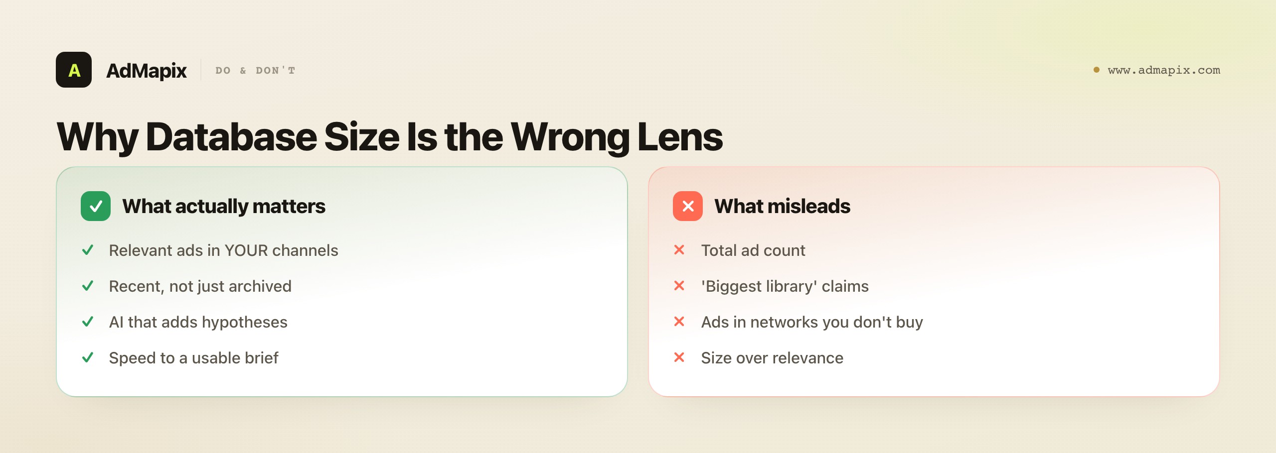 Why Database Size Is the Wrong Lens