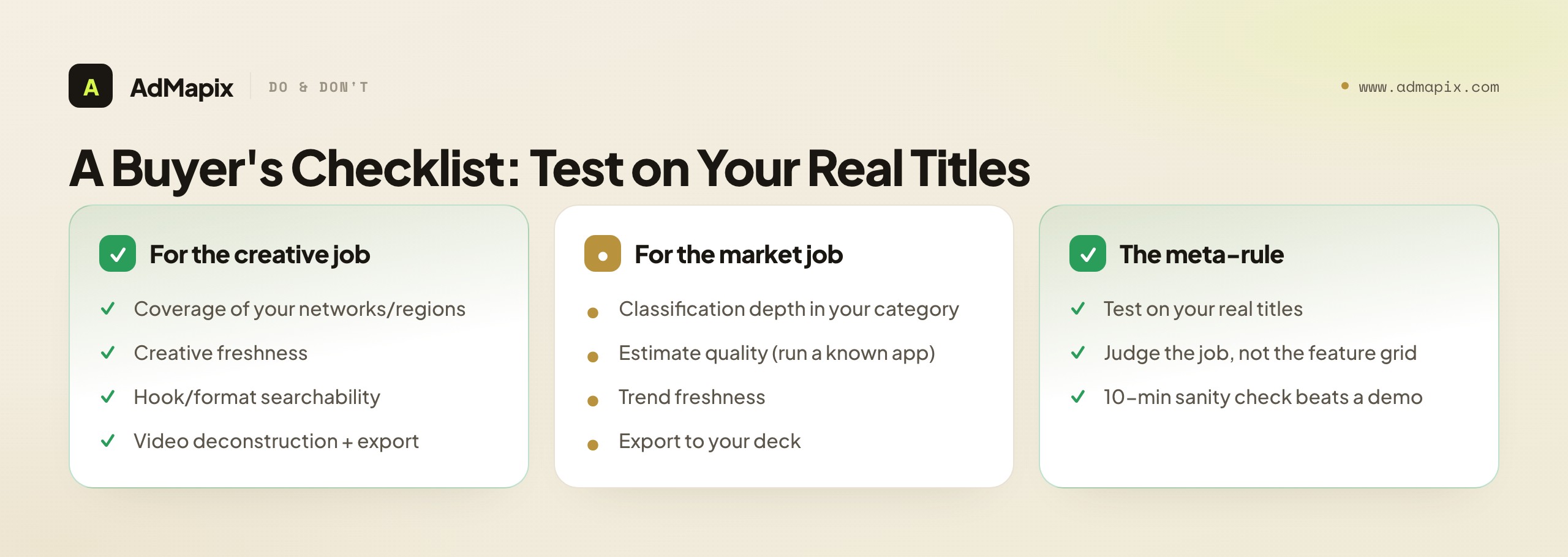 A Buyer's Checklist: Test on Your Real Titles
