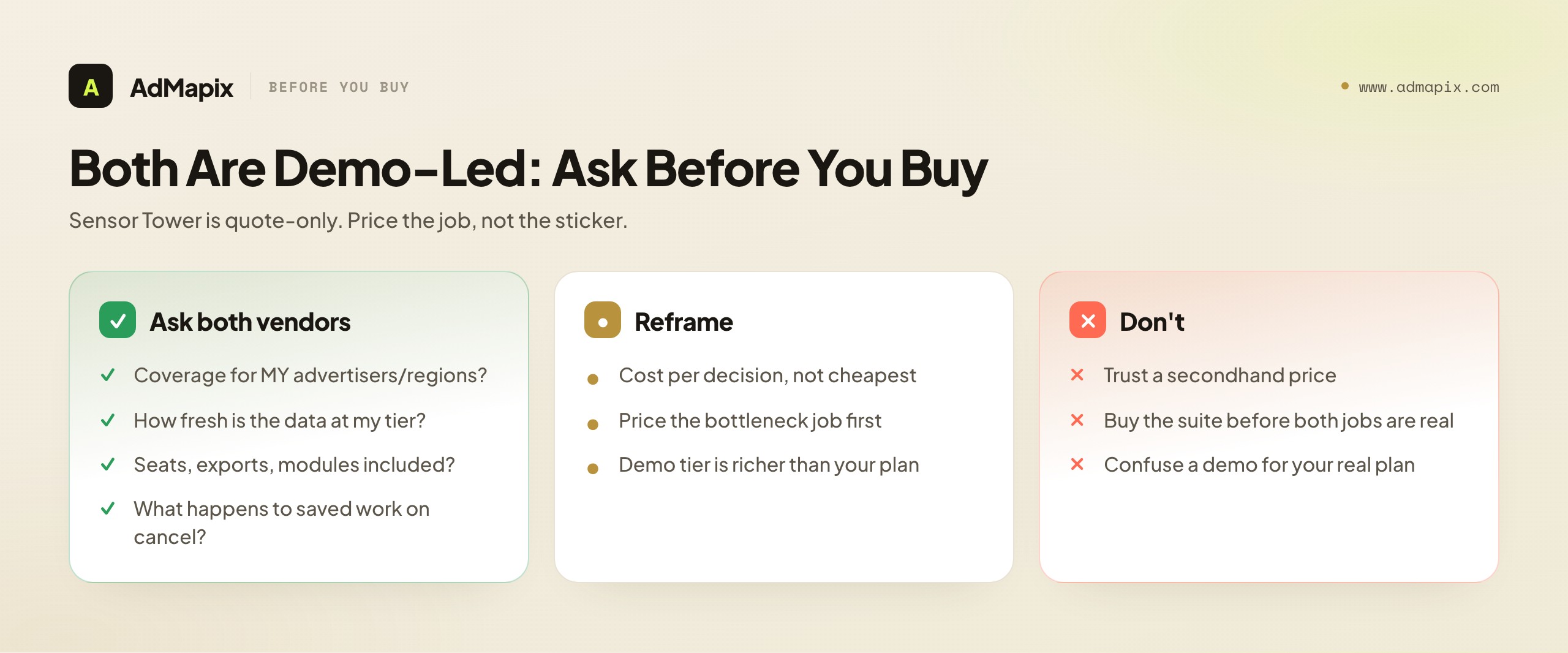 Both Are Demo-Led: Ask Before You Buy