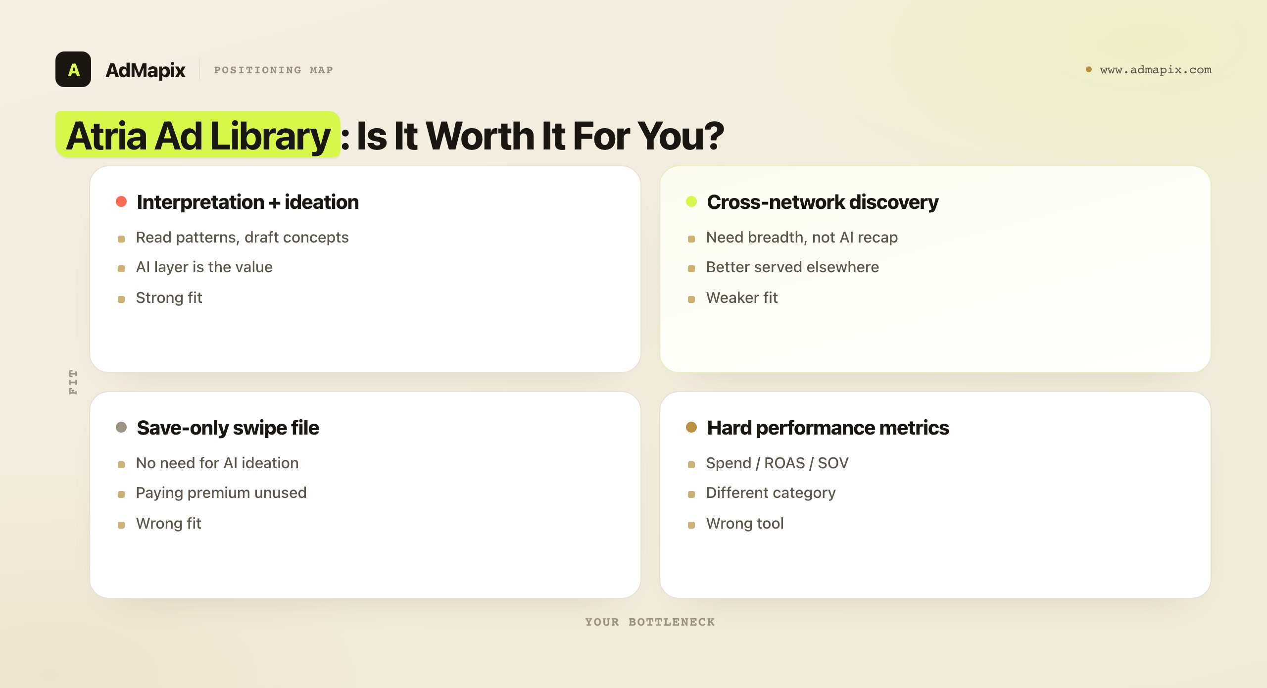 Atria Ad Library: Is It Worth It For You?