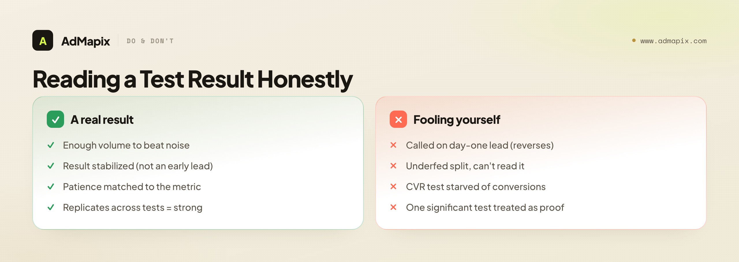 Reading a Test Result Honestly