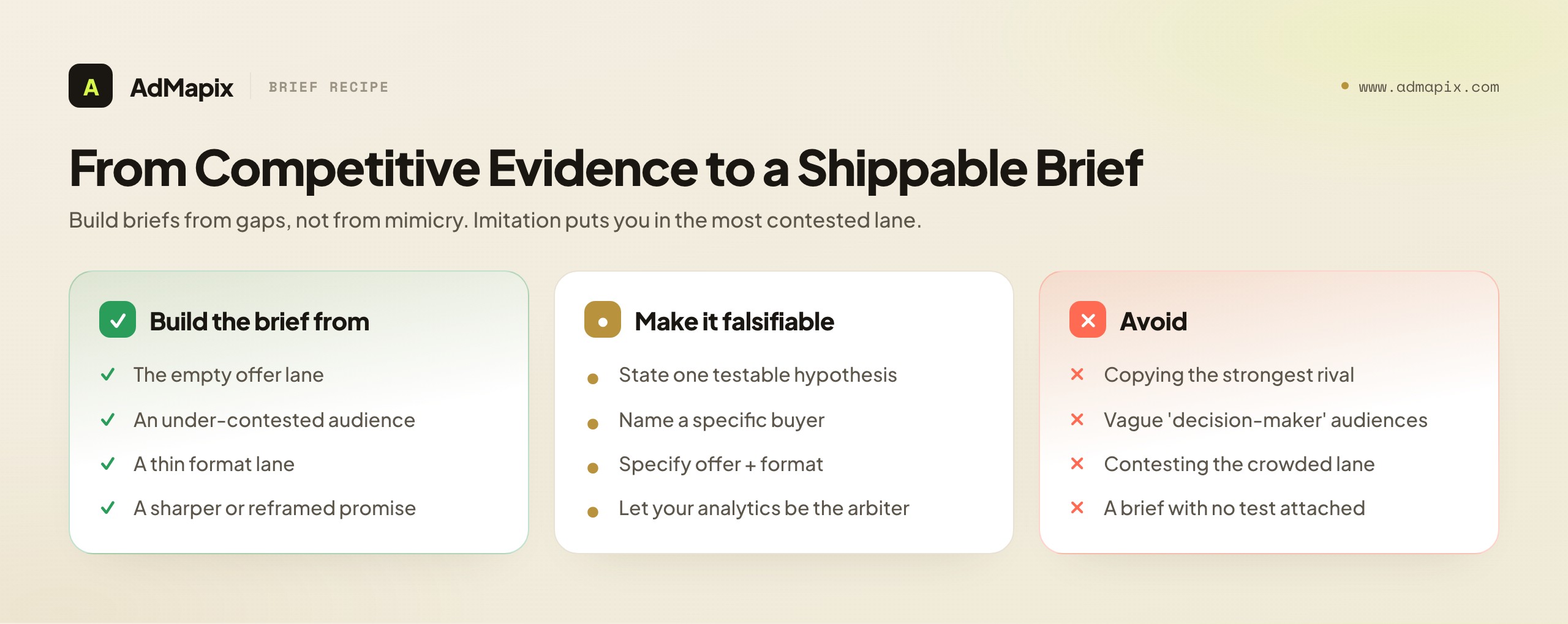 From Competitive Evidence to a Shippable Brief