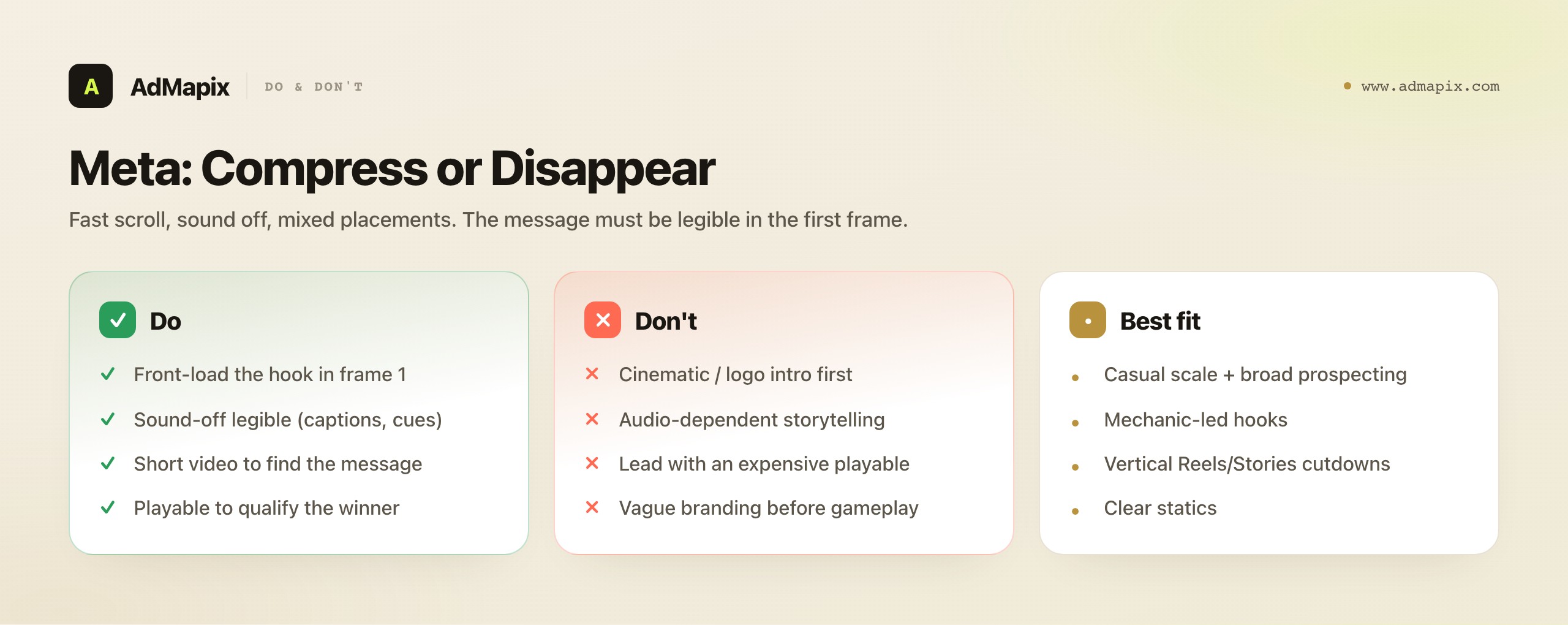 Meta: Compress or Disappear