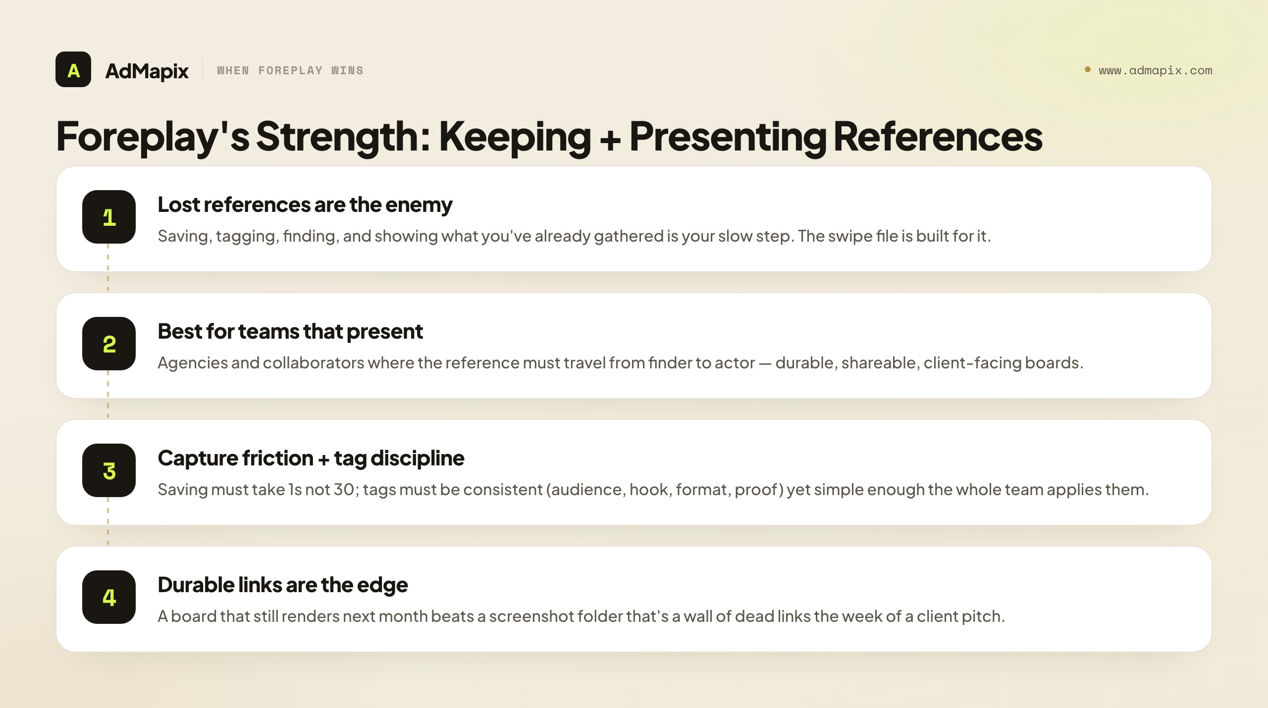 Foreplay's Strength: Keeping + Presenting References