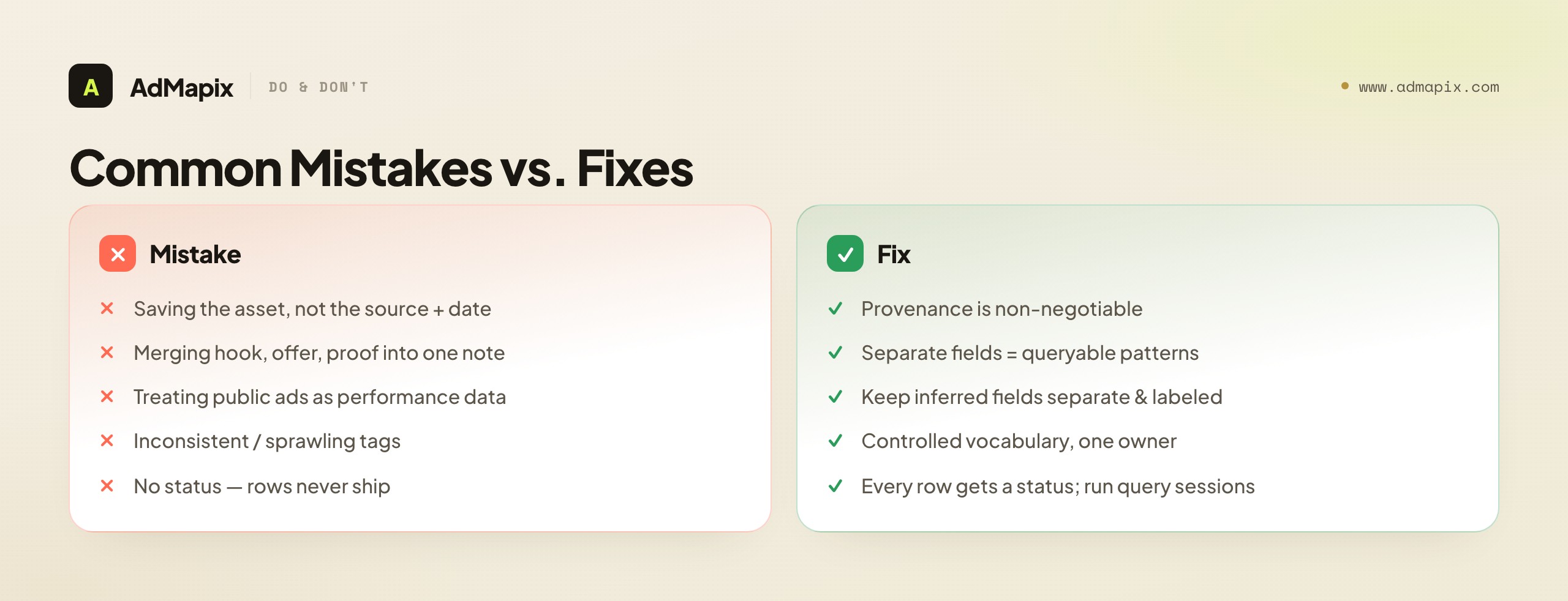 Common Mistakes vs. Fixes