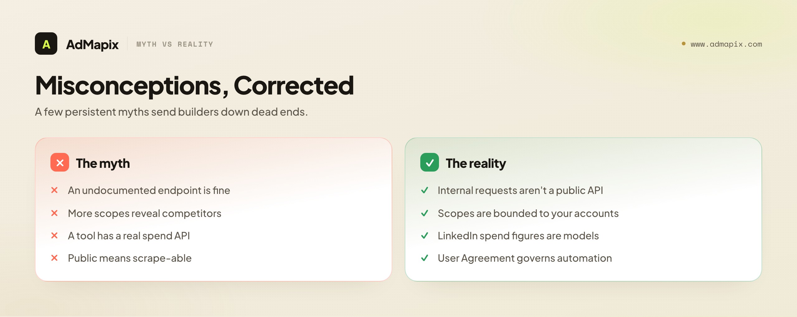 Misconceptions, Corrected
