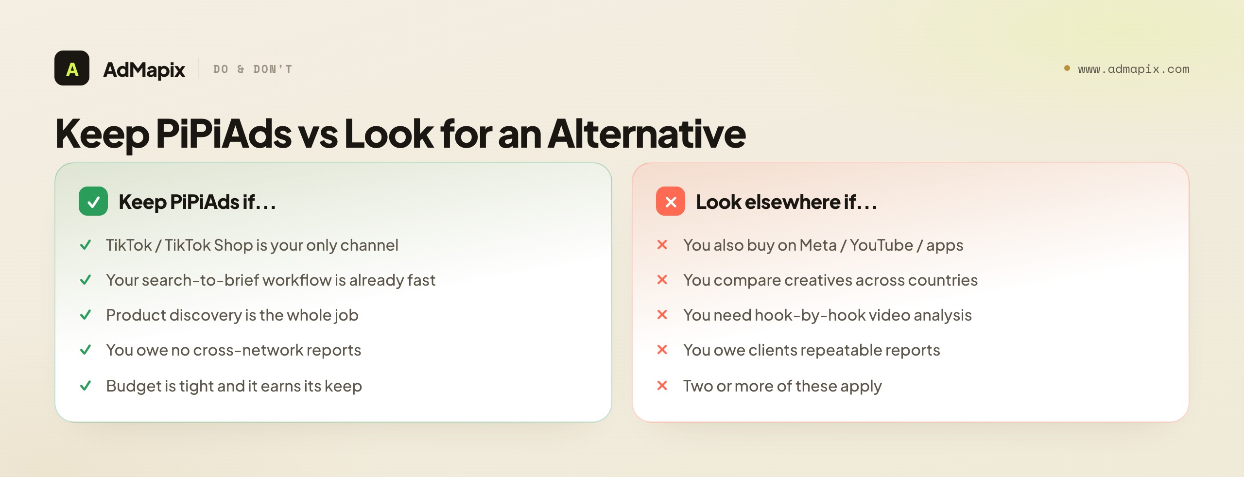 Keep PiPiAds vs Look for an Alternative