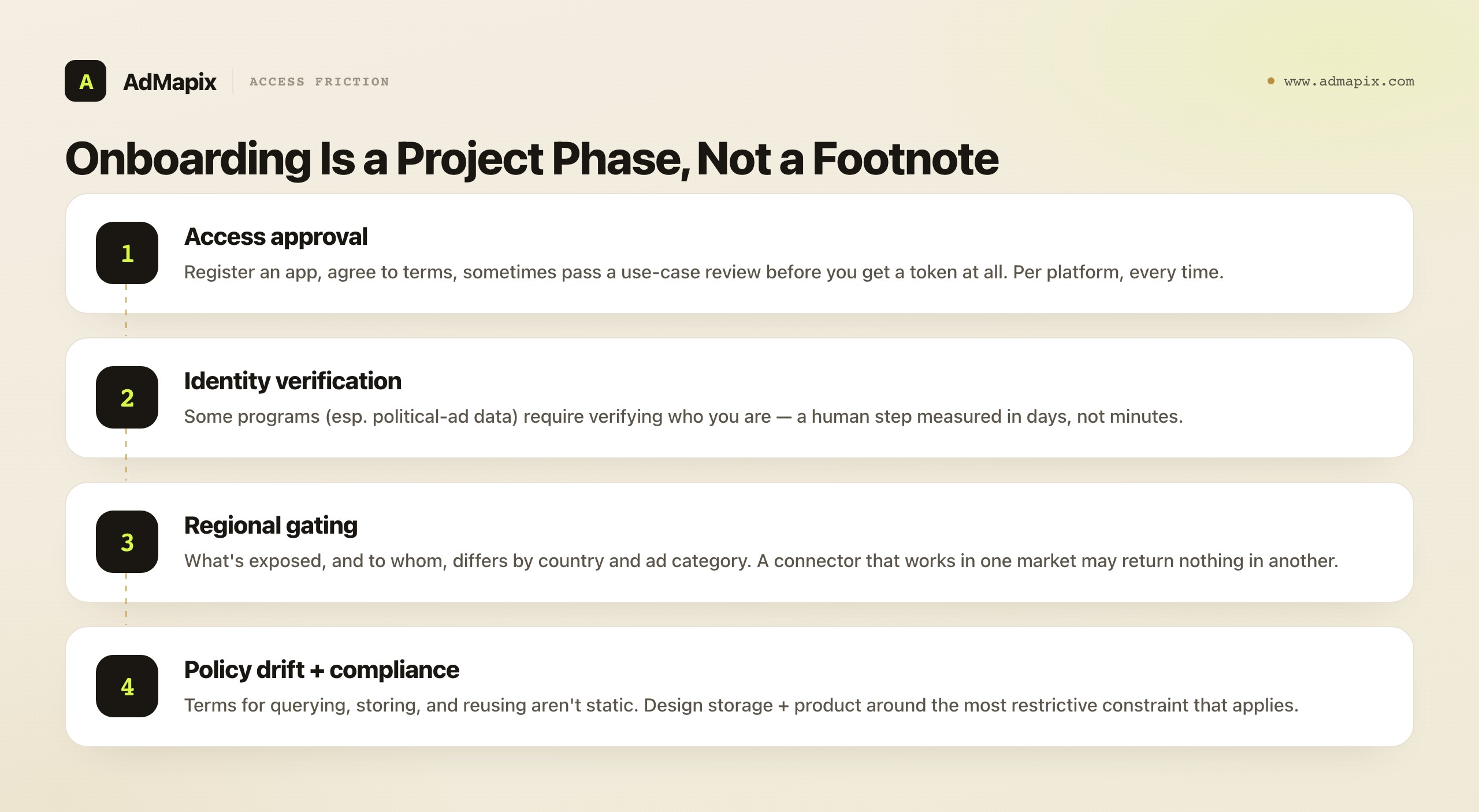 Onboarding Is a Project Phase, Not a Footnote
