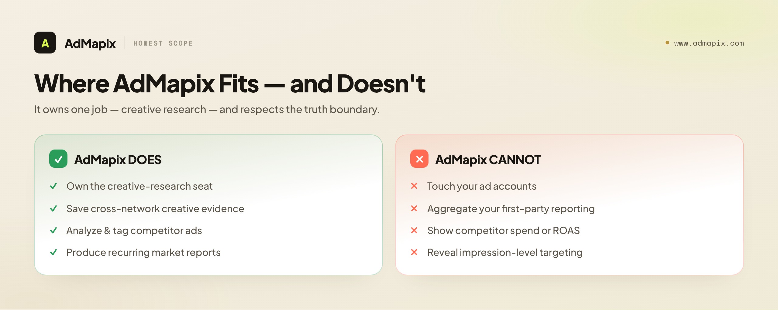 Where AdMapix Fits — and Doesn't