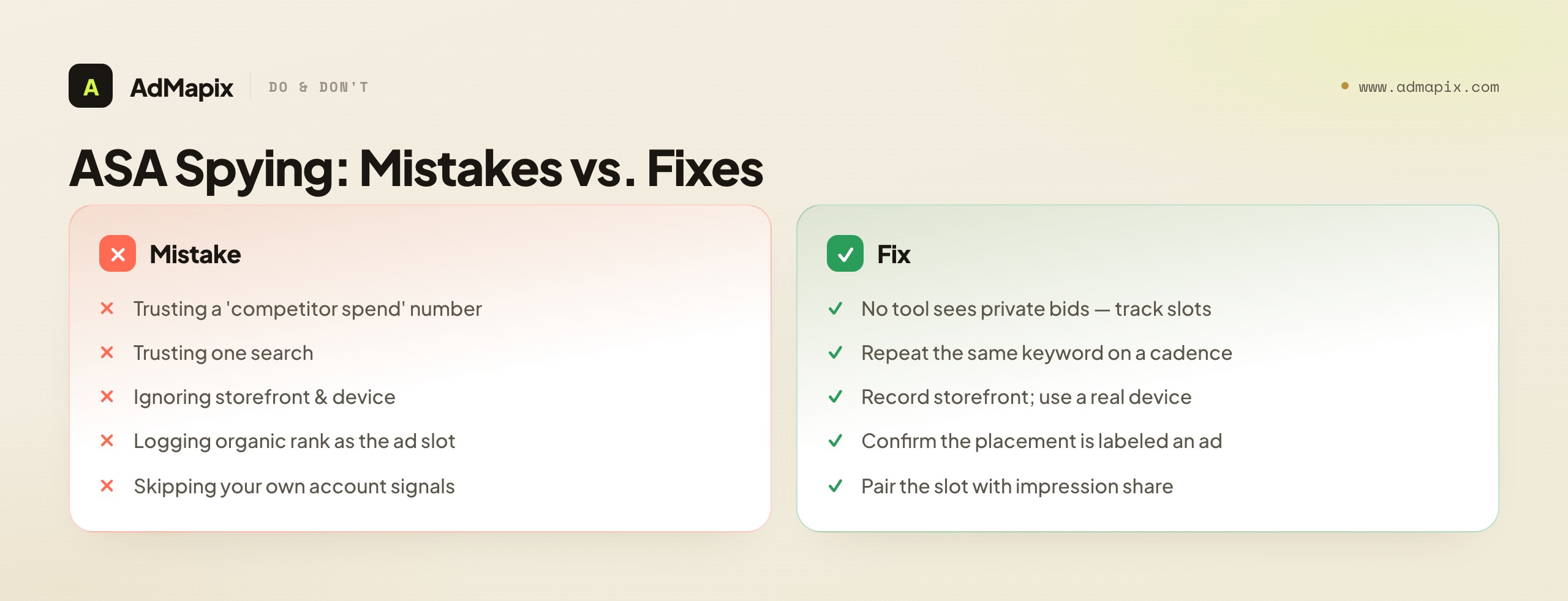 ASA Spying: Mistakes vs. Fixes