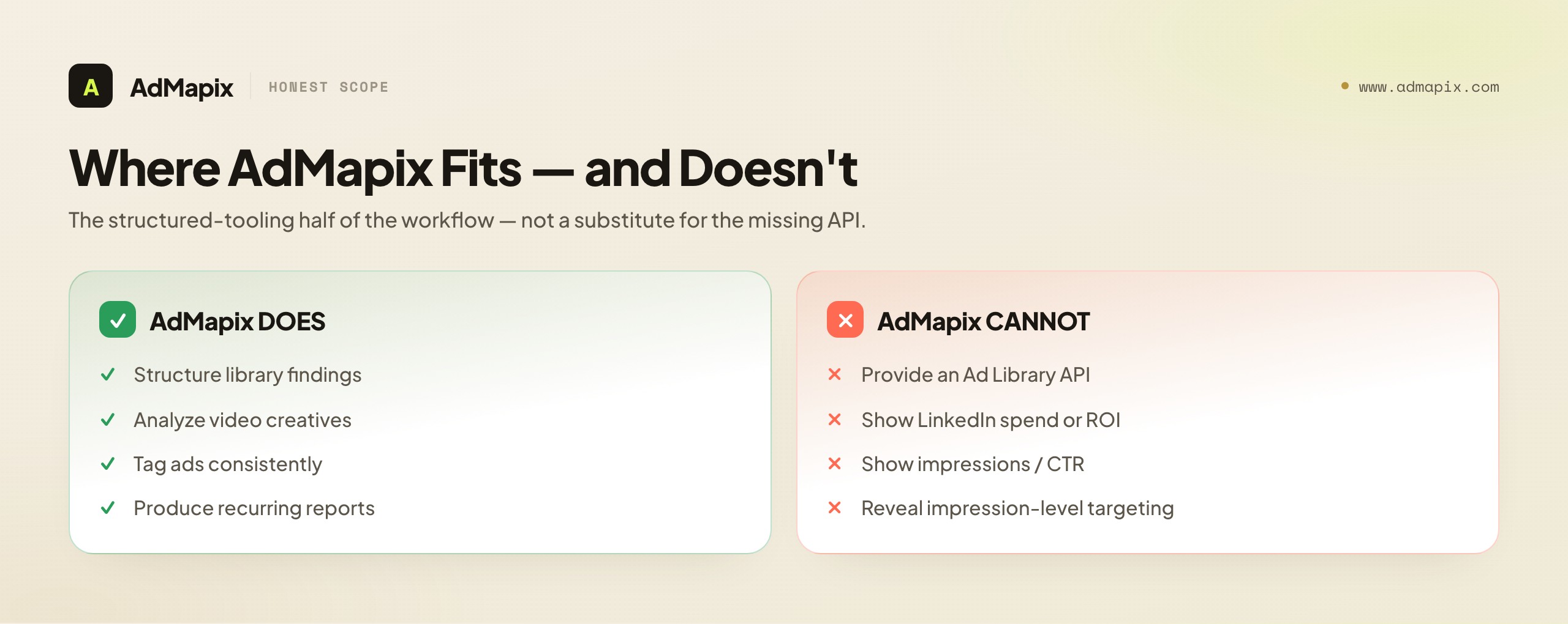 Where AdMapix Fits — and Doesn't