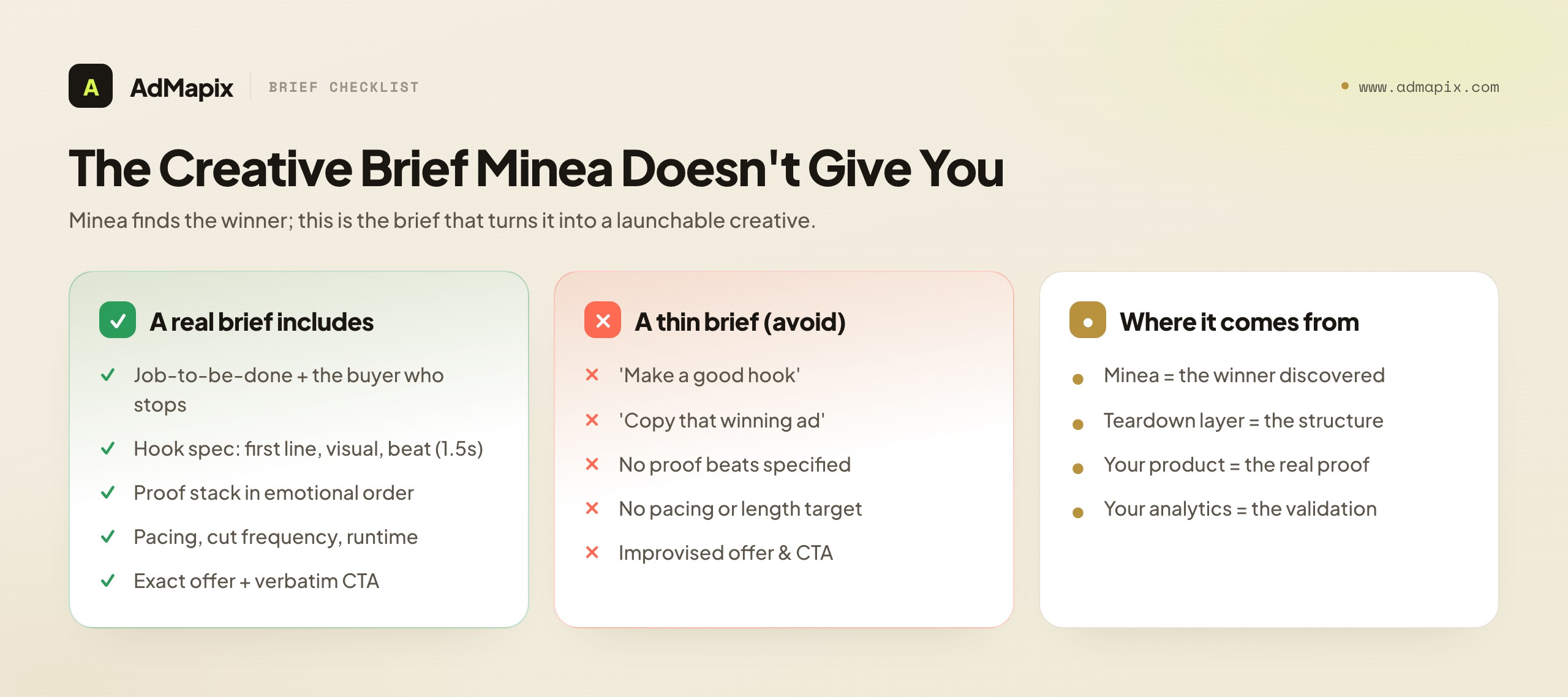 The Creative Brief Minea Doesn't Give You