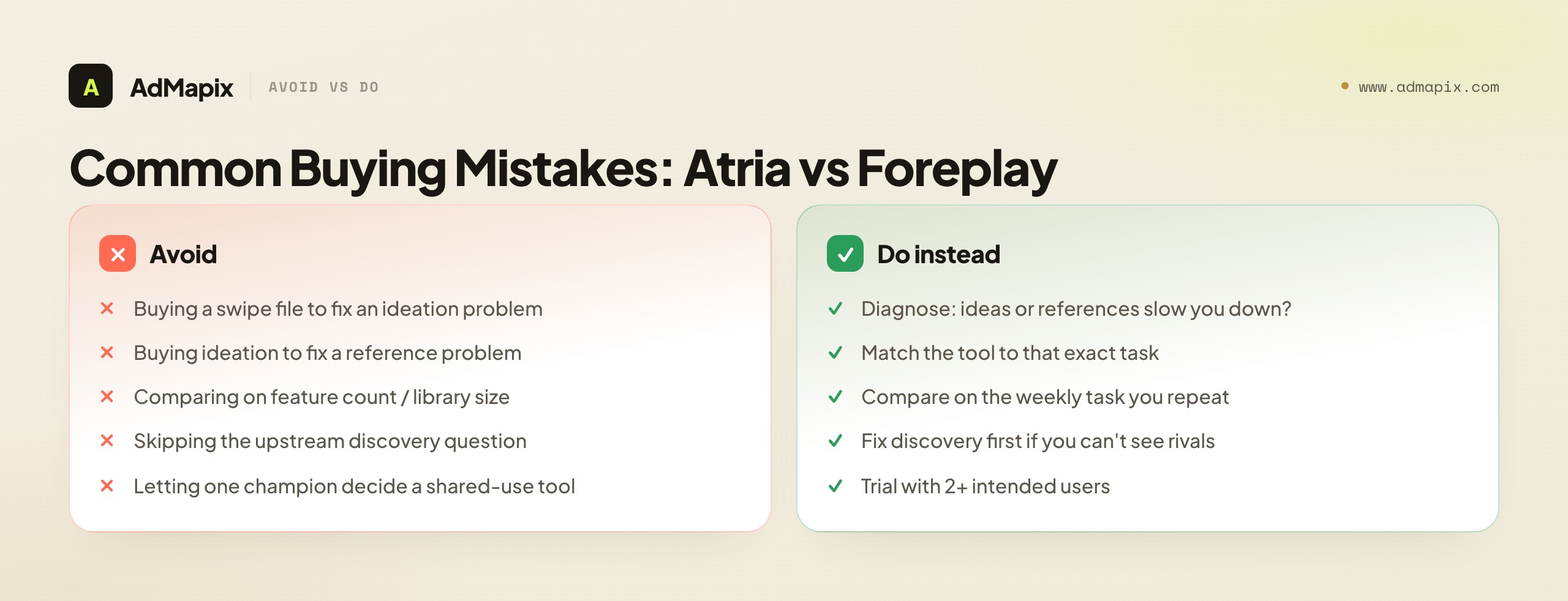Common Buying Mistakes: Atria vs Foreplay