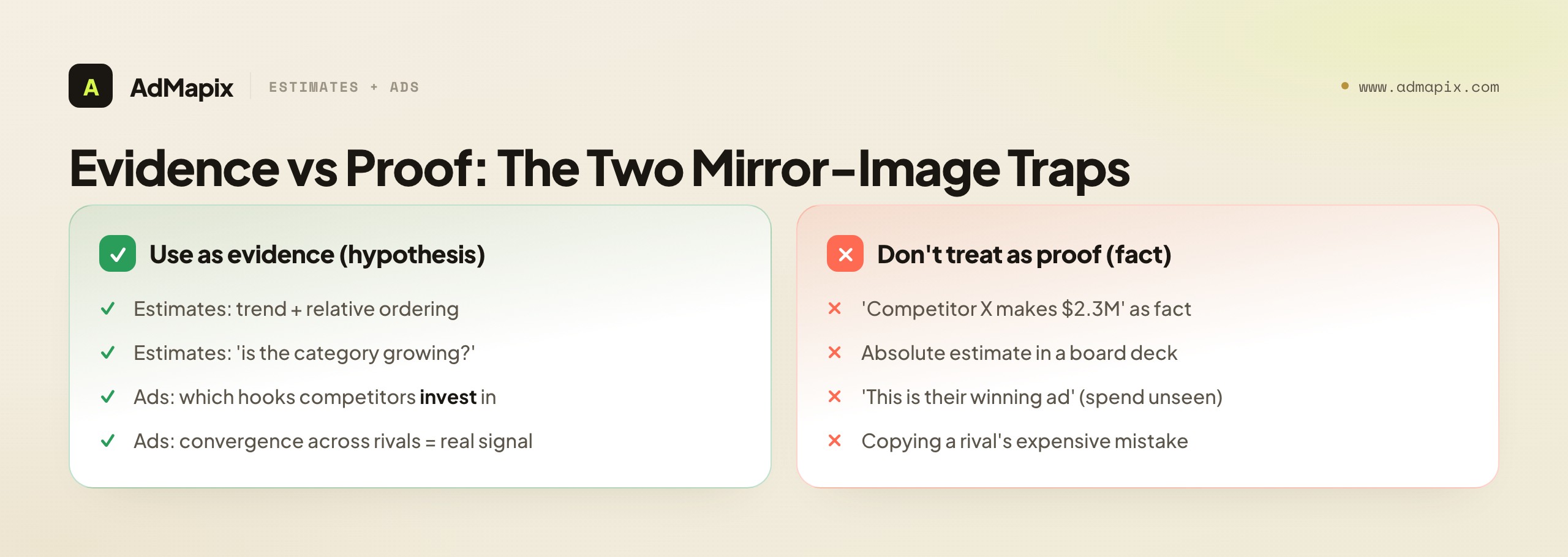 Evidence vs Proof: The Two Mirror-Image Traps