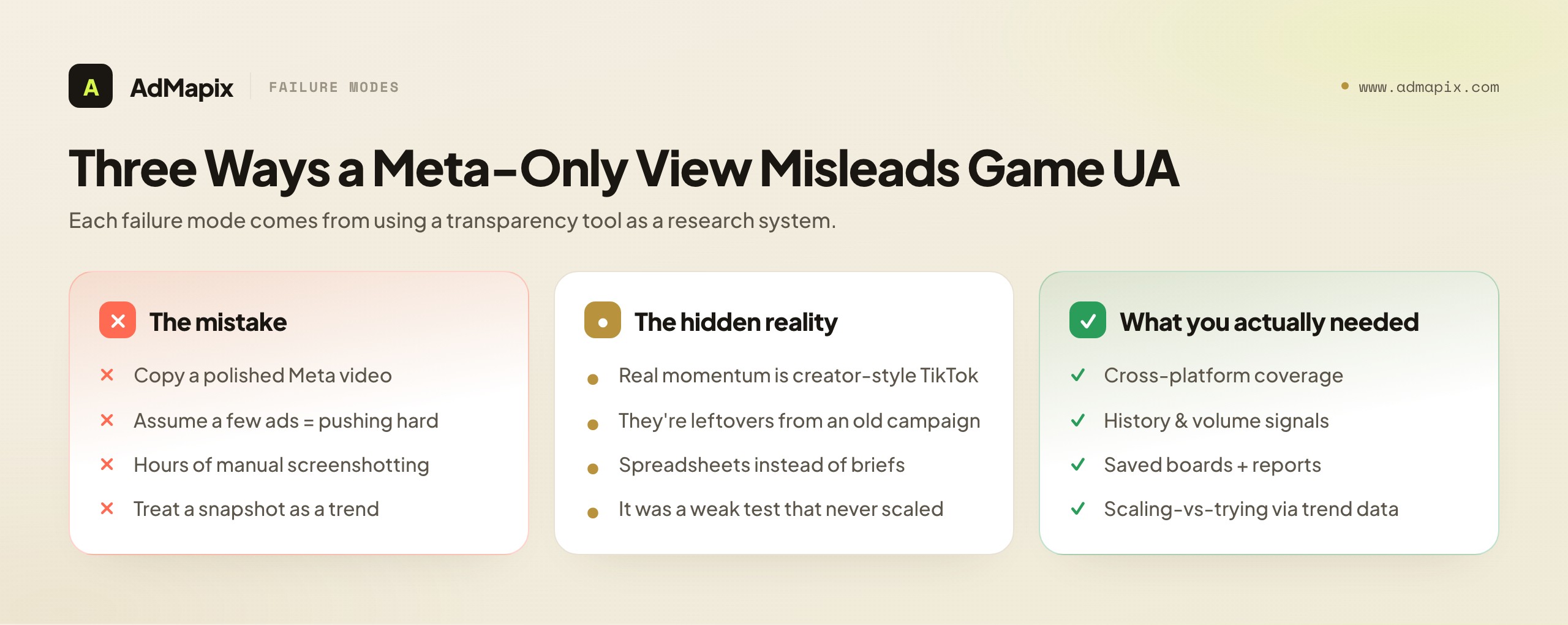 Three Ways a Meta-Only View Misleads Game UA