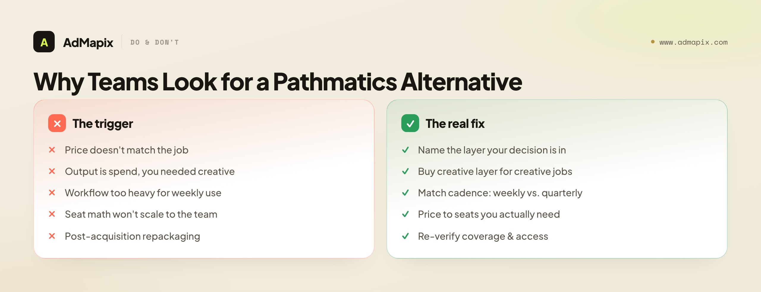 Why Teams Look for a Pathmatics Alternative