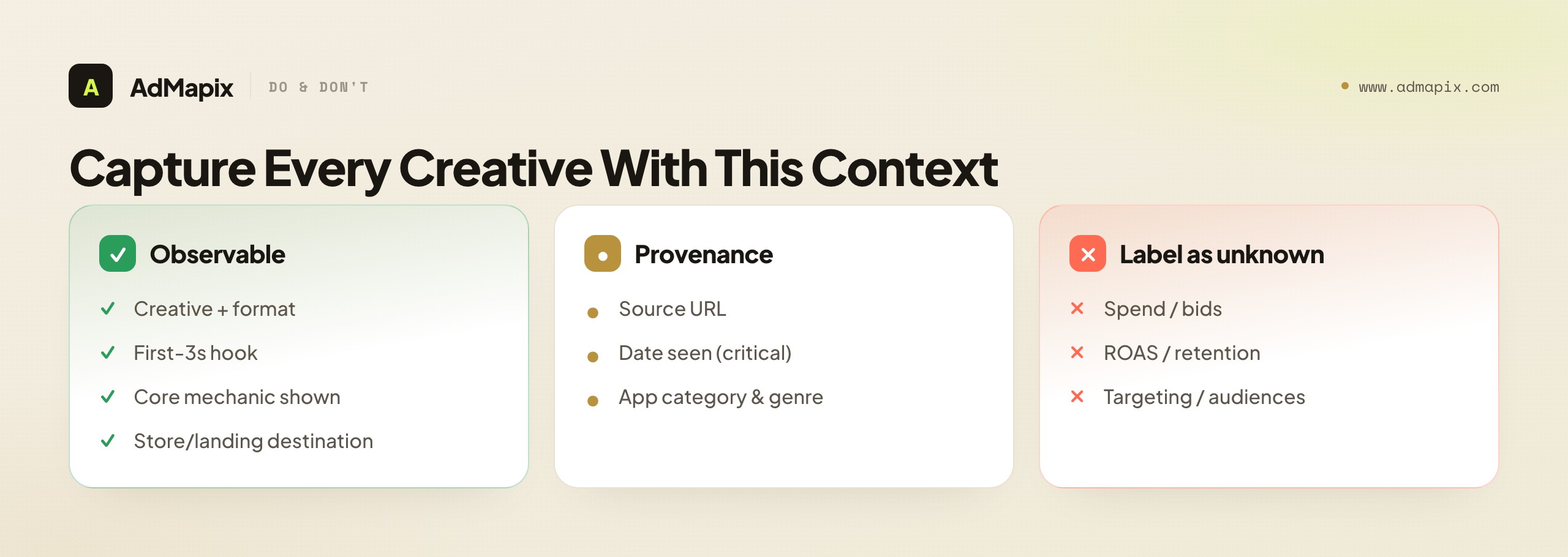 Capture Every Creative With This Context