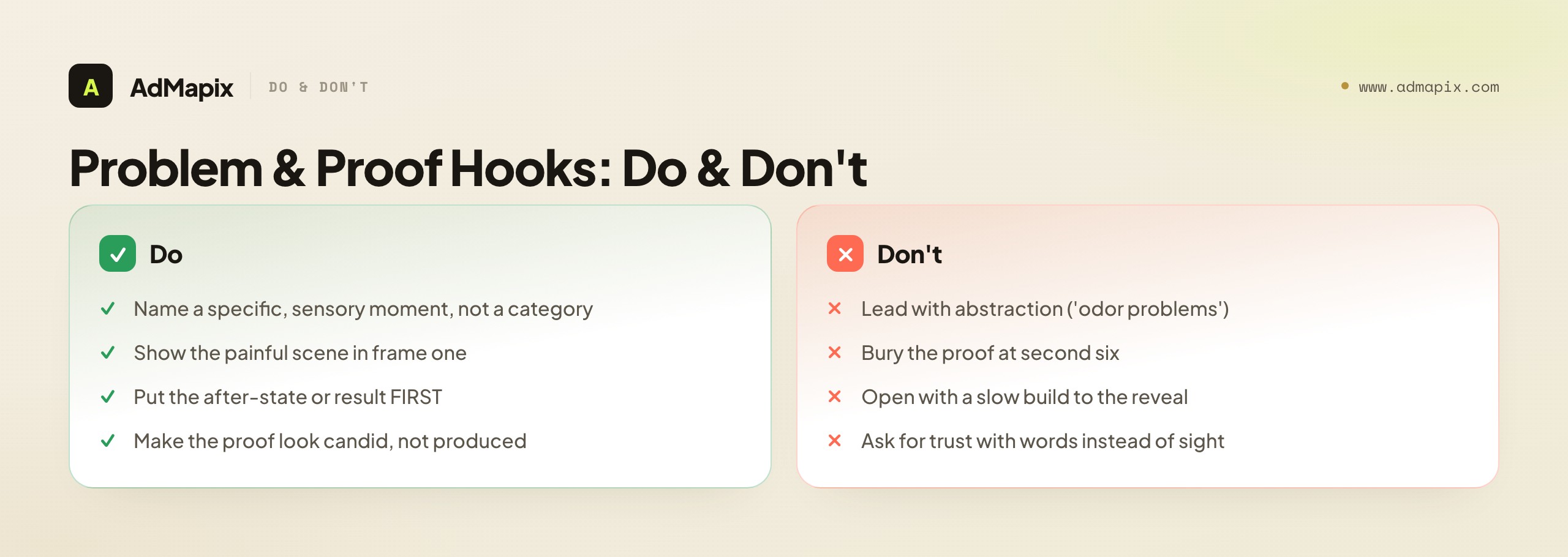 Problem & Proof Hooks: Do & Don't