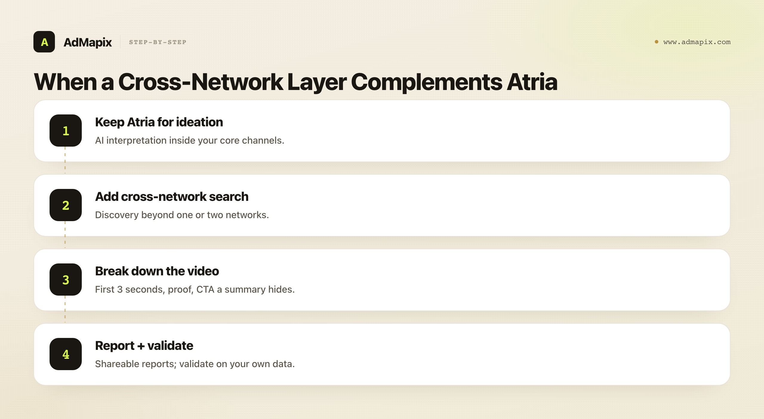 When a Cross-Network Layer Complements Atria