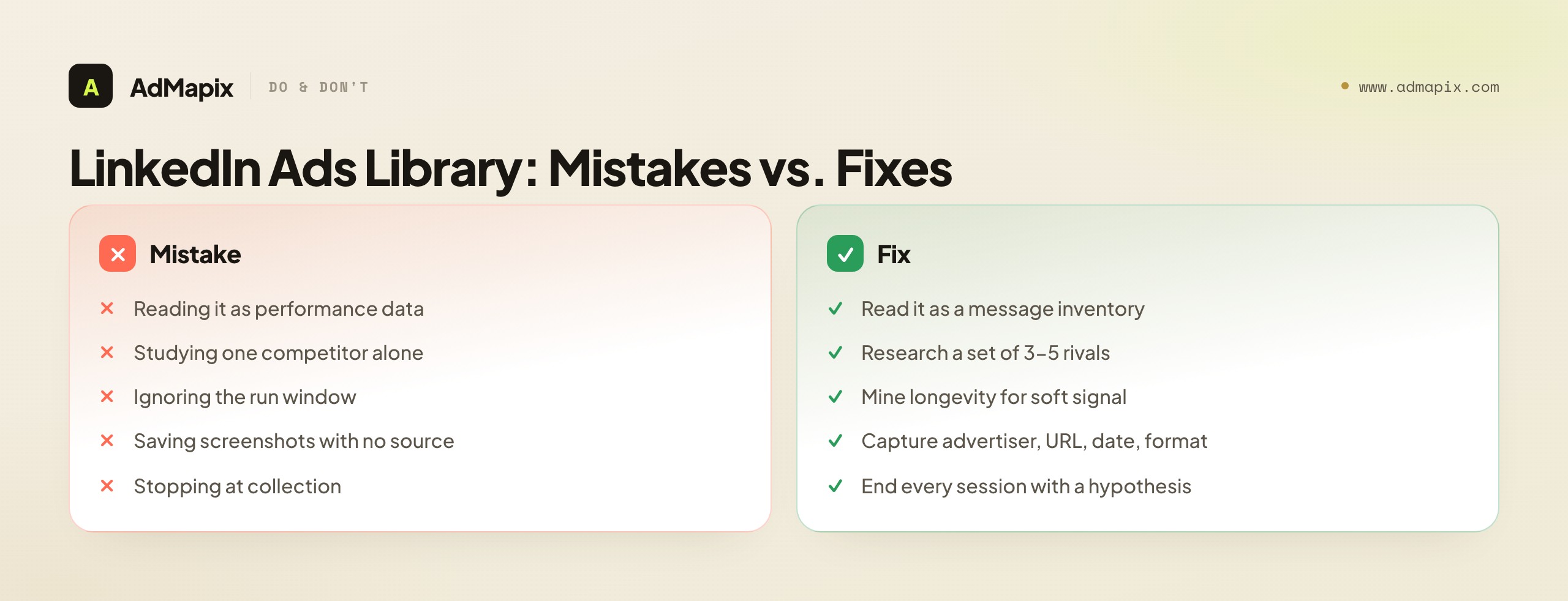 LinkedIn Ads Library: Mistakes vs. Fixes
