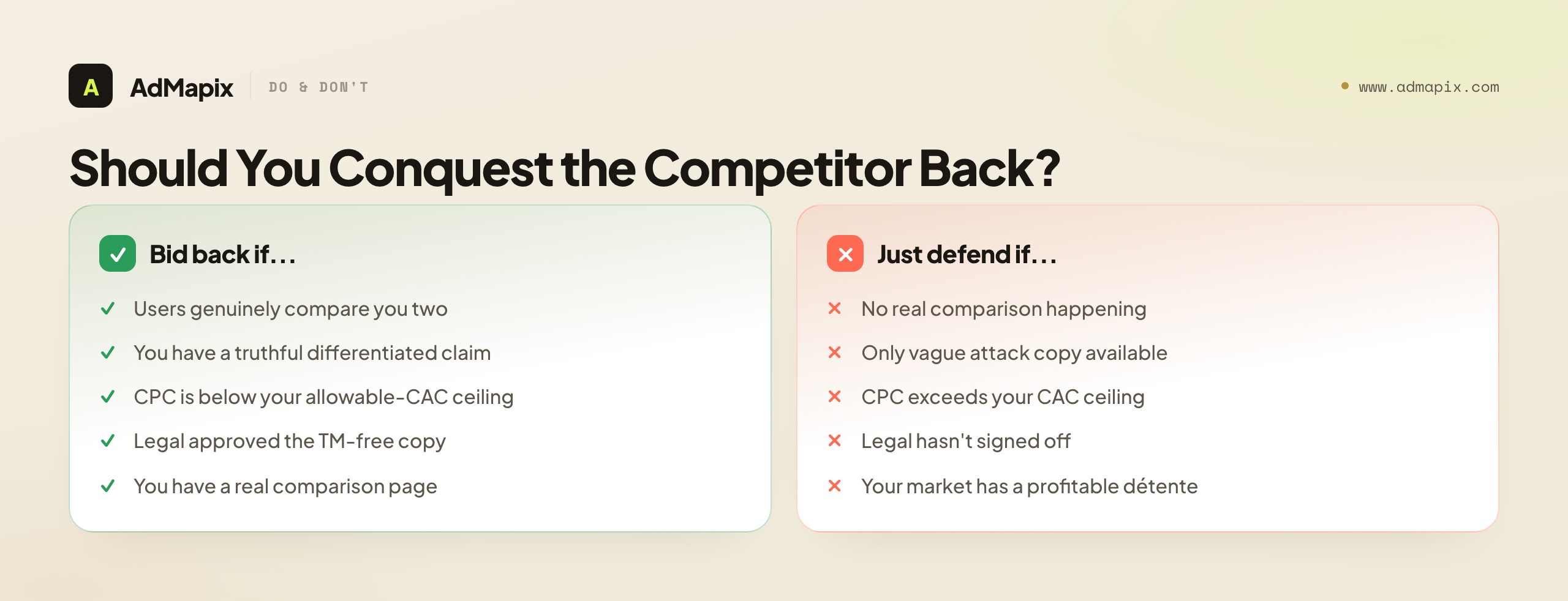 Should You Conquest the Competitor Back?