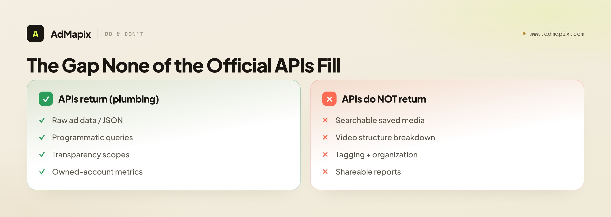 The Gap None of the Official APIs Fill