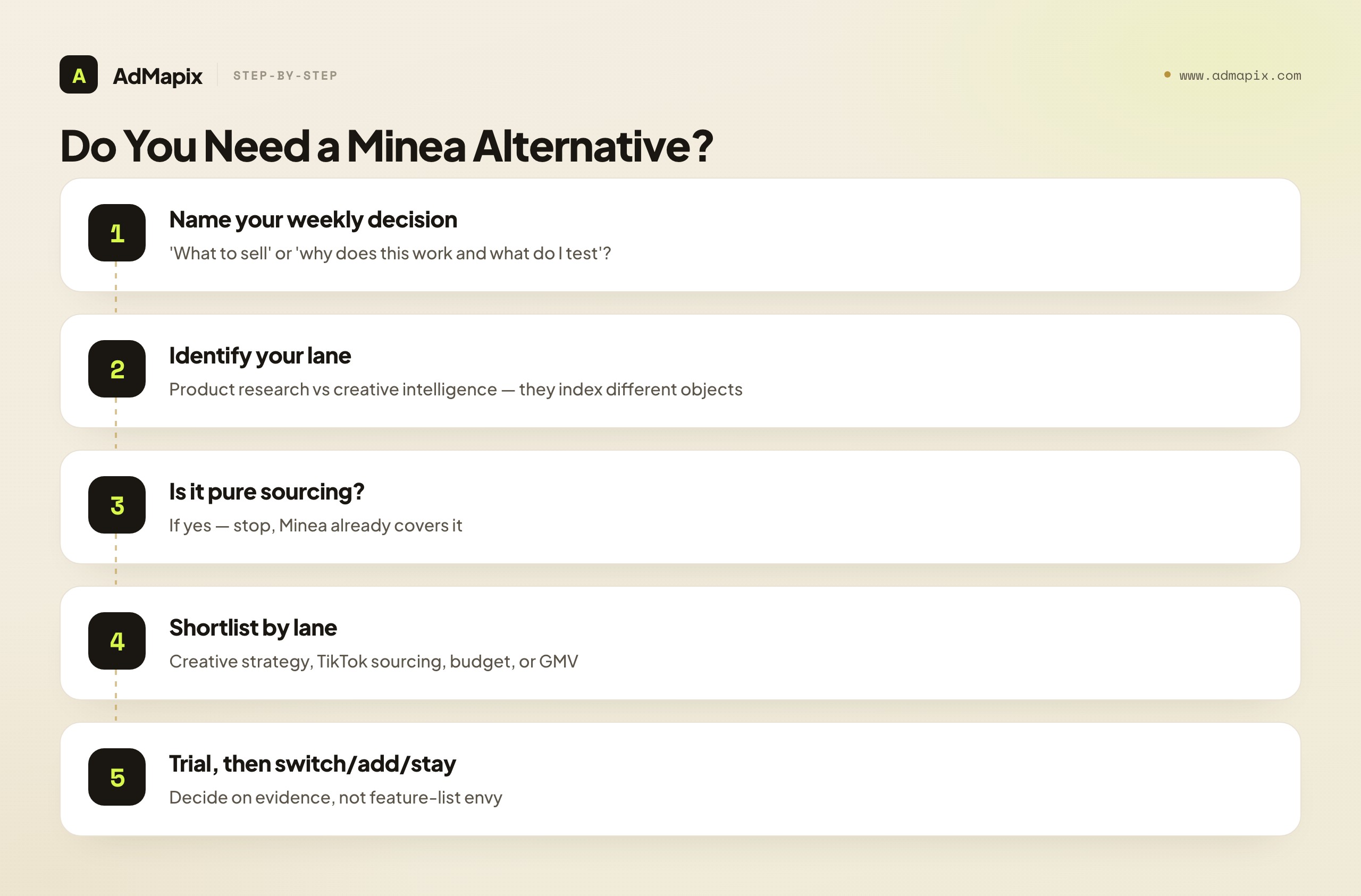 Do You Need a Minea Alternative?