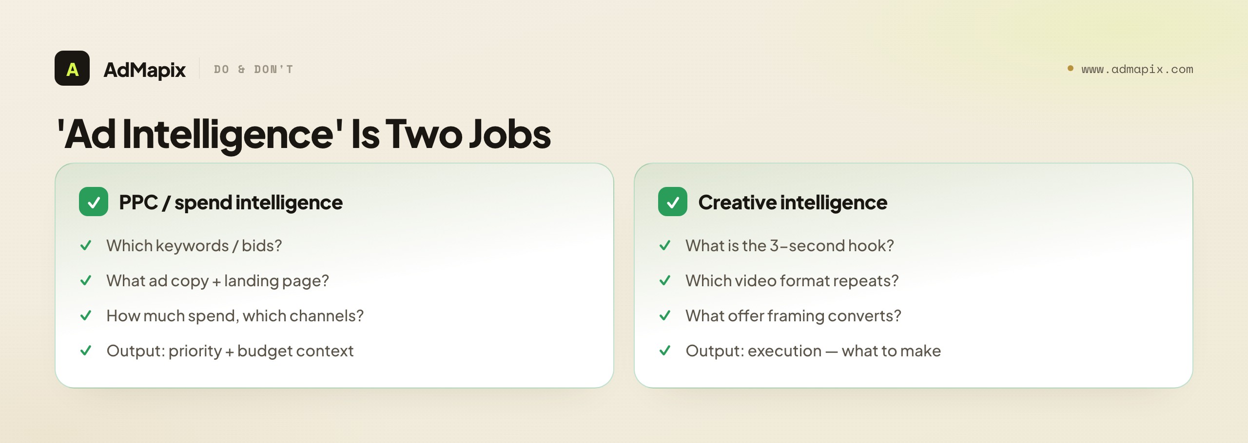 'Ad Intelligence' Is Two Jobs