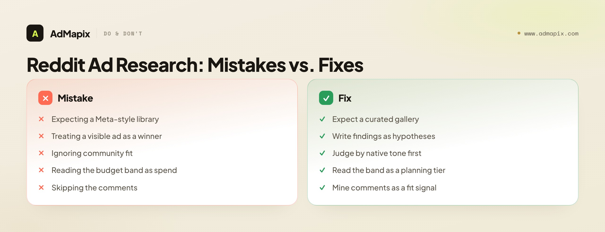 Reddit Ad Research: Mistakes vs. Fixes