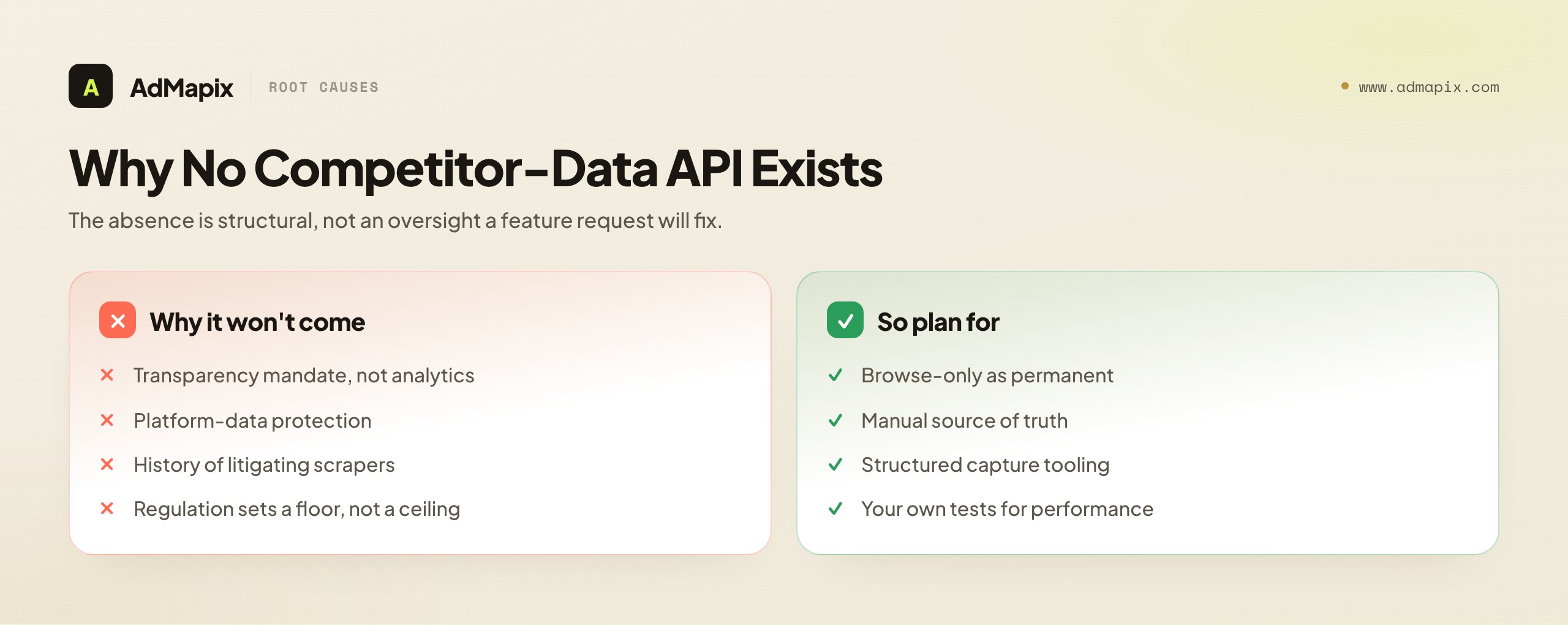 Why No Competitor-Data API Exists