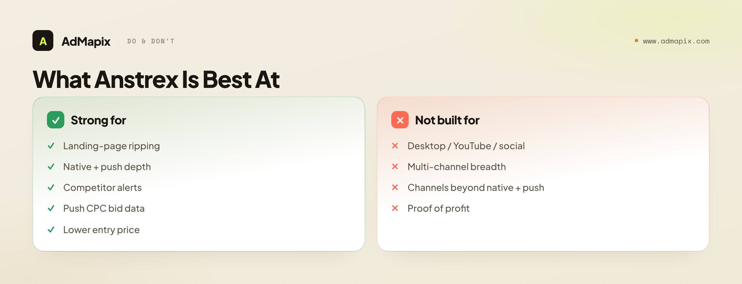 What Anstrex Is Best At