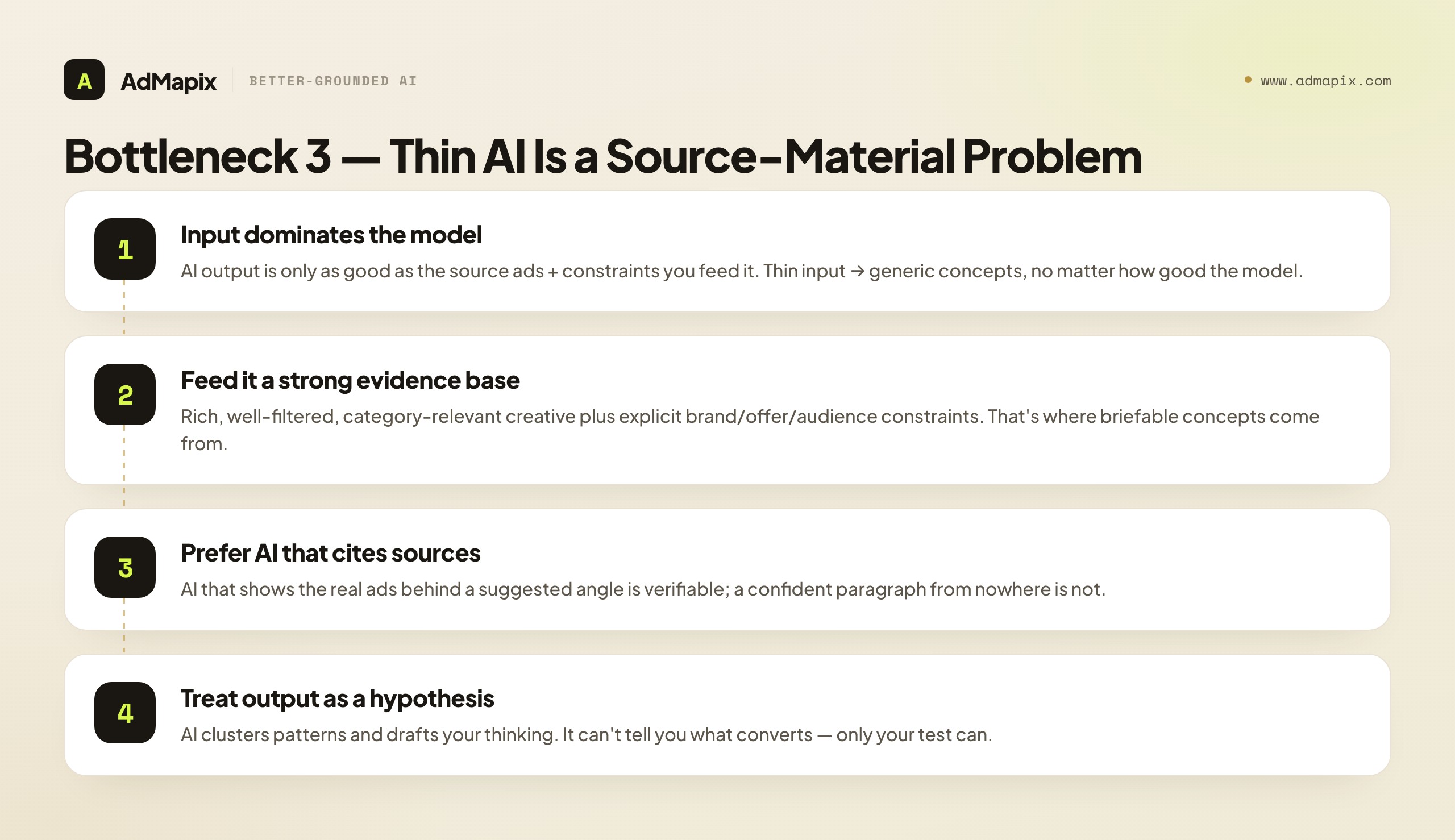 Bottleneck 3 — Thin AI Is a Source-Material Problem
