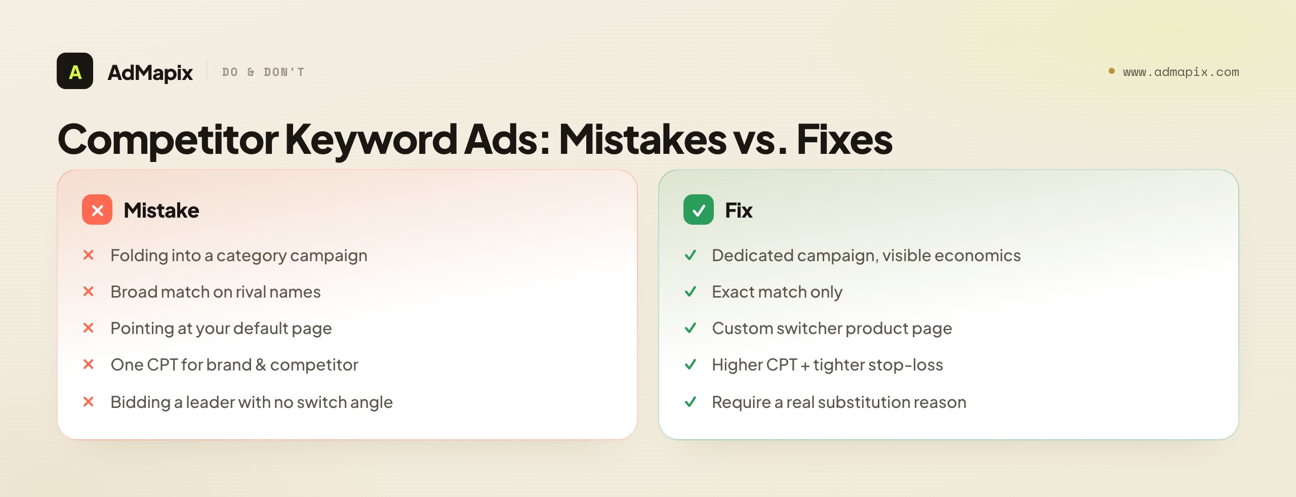 Competitor Keyword Ads: Mistakes vs. Fixes