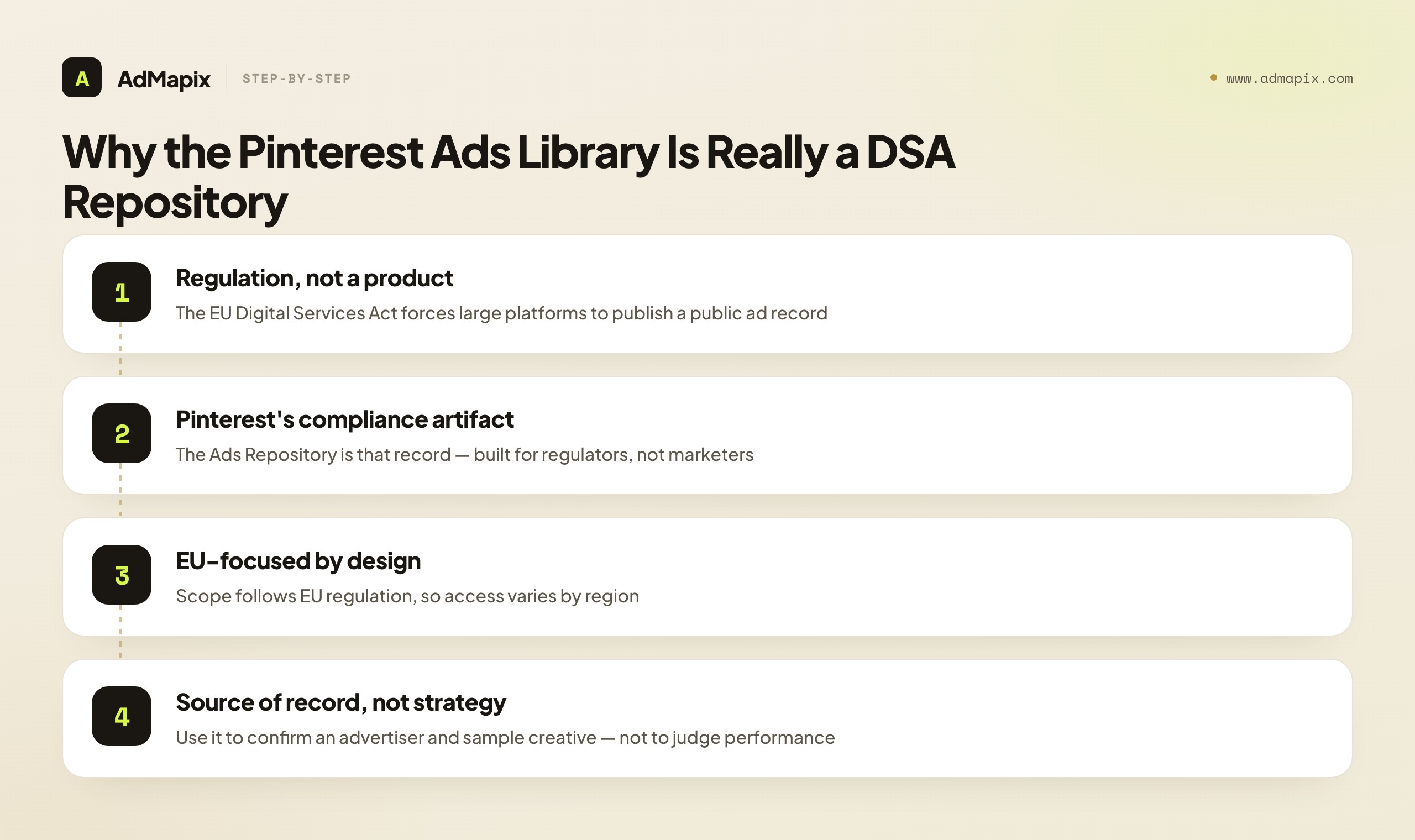 Why the Pinterest Ads Library Is Really a DSA Repository