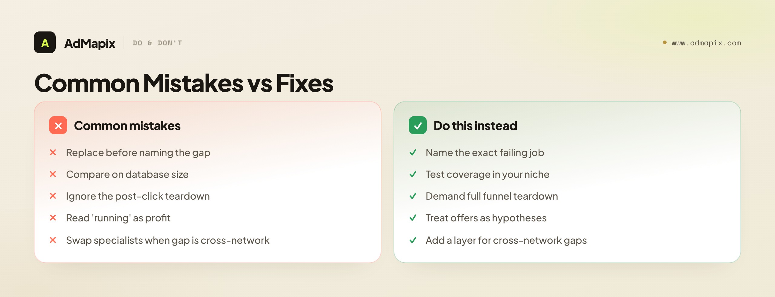 Common Mistakes vs Fixes