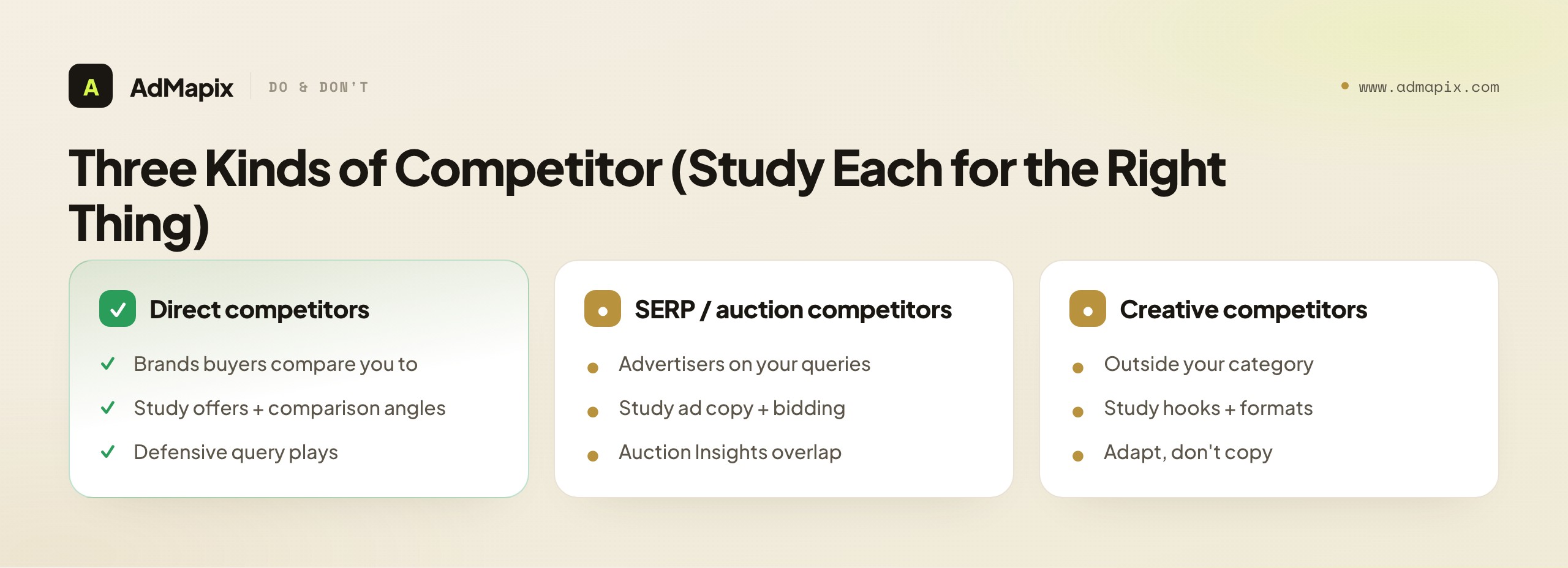 Three Kinds of Competitor (Study Each for the Right Thing)
