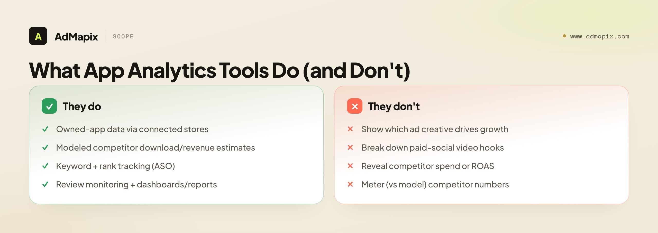 What App Analytics Tools Do (and Don't)